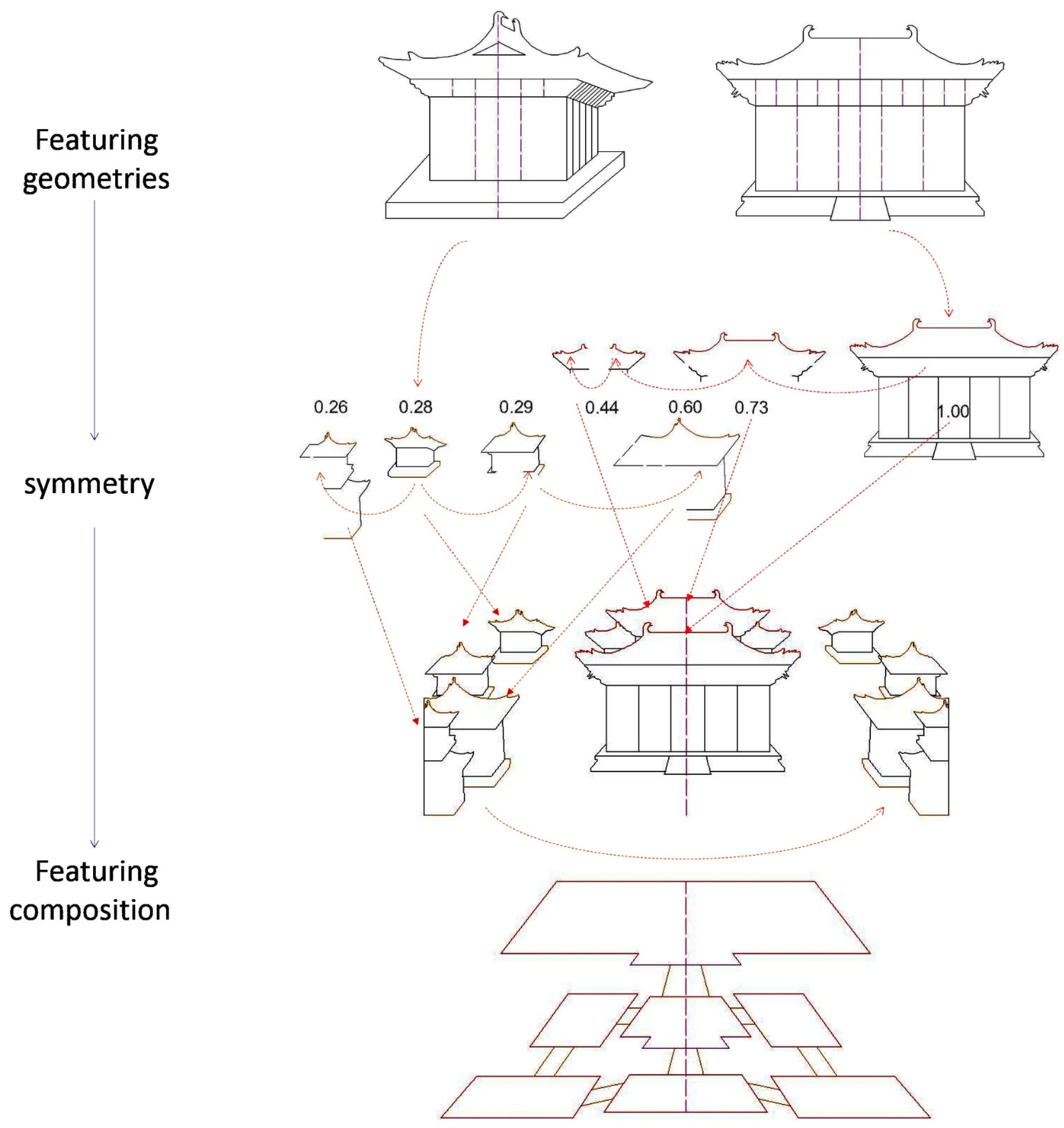 Religions 15 00329 g018