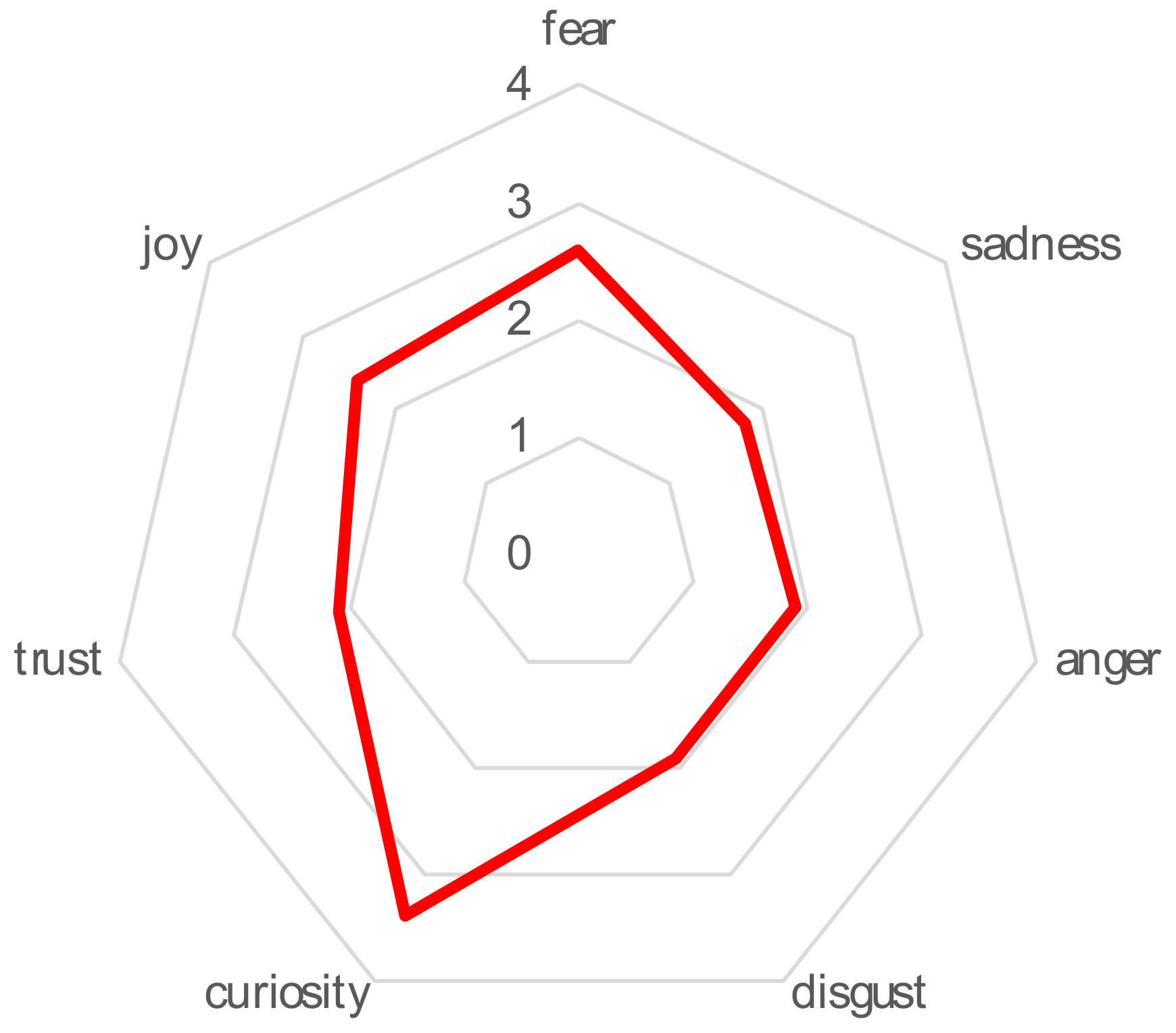 Religions 15 00331 g001