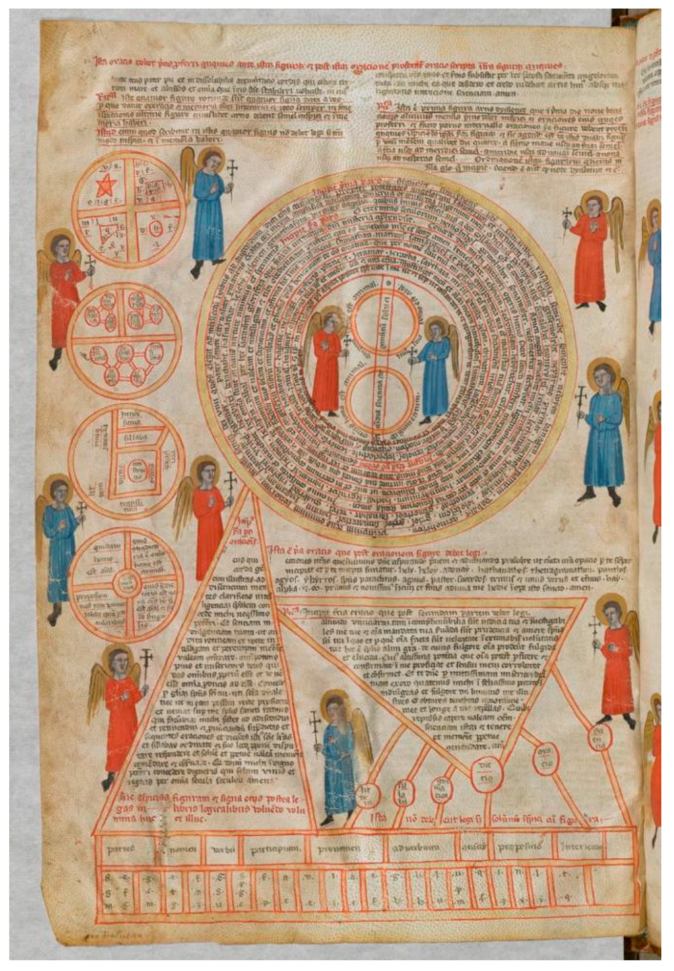 Religions 15 00339 g001