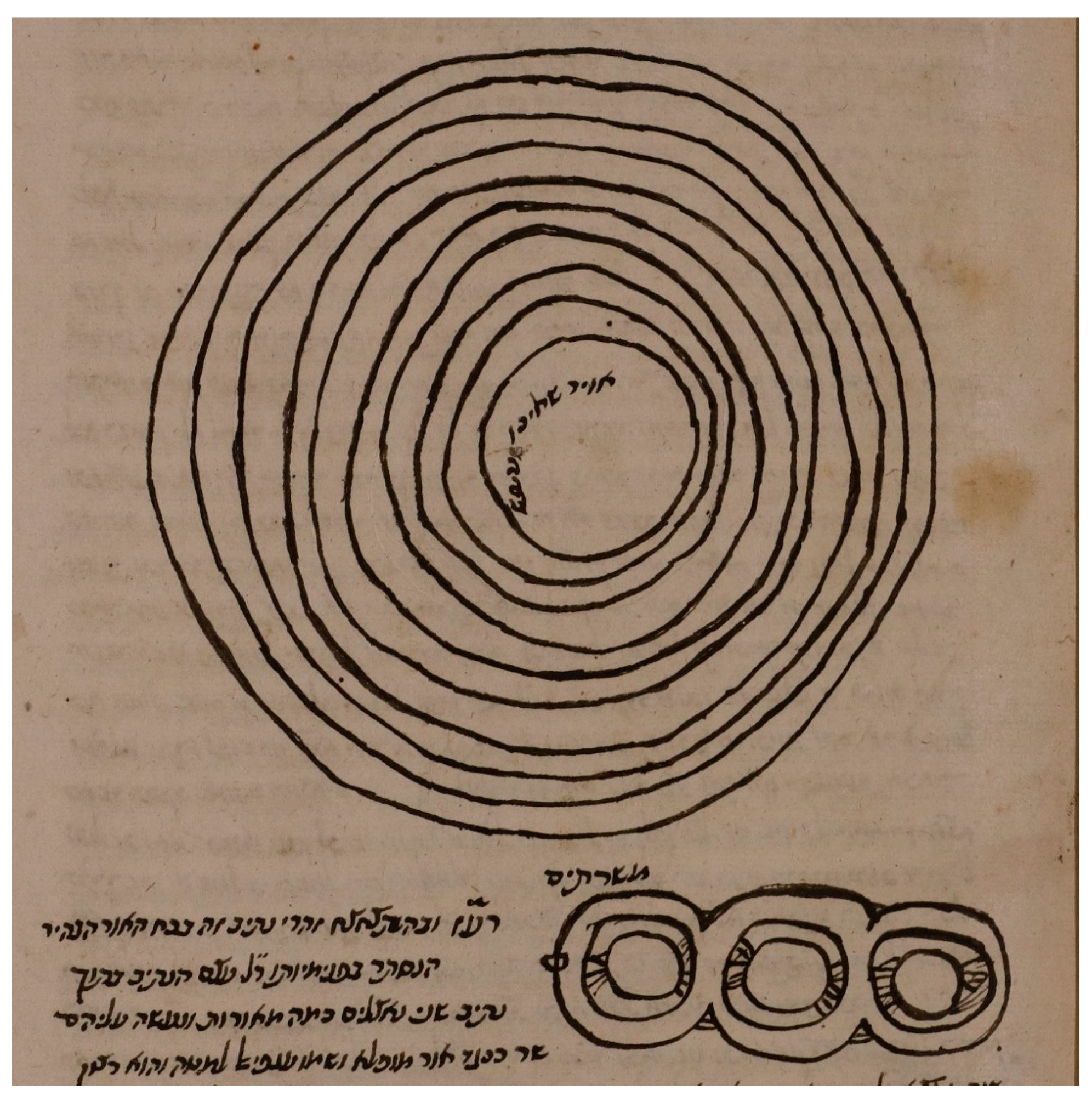 Religions 15 00339 g002