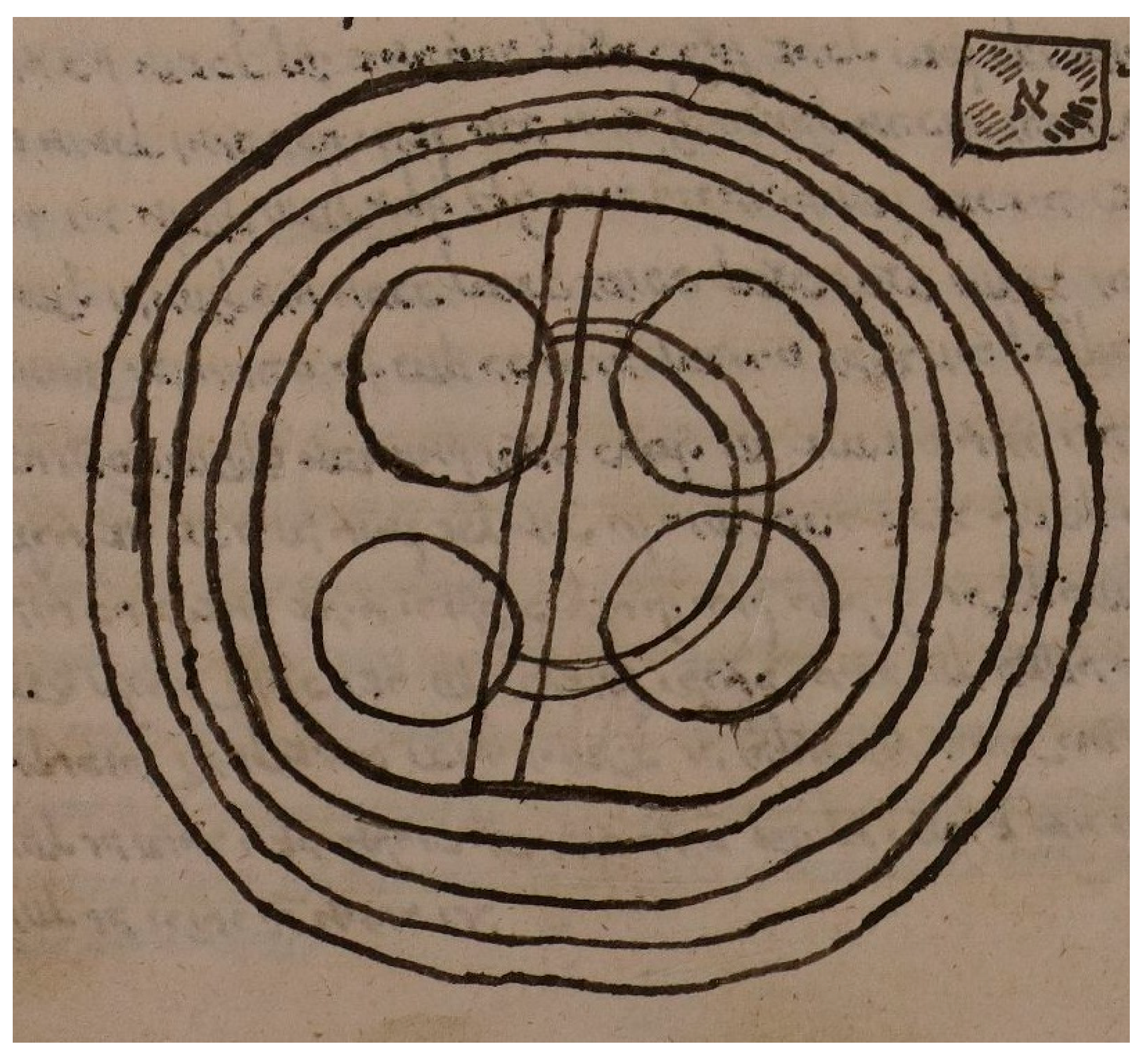 Religions 15 00339 g005