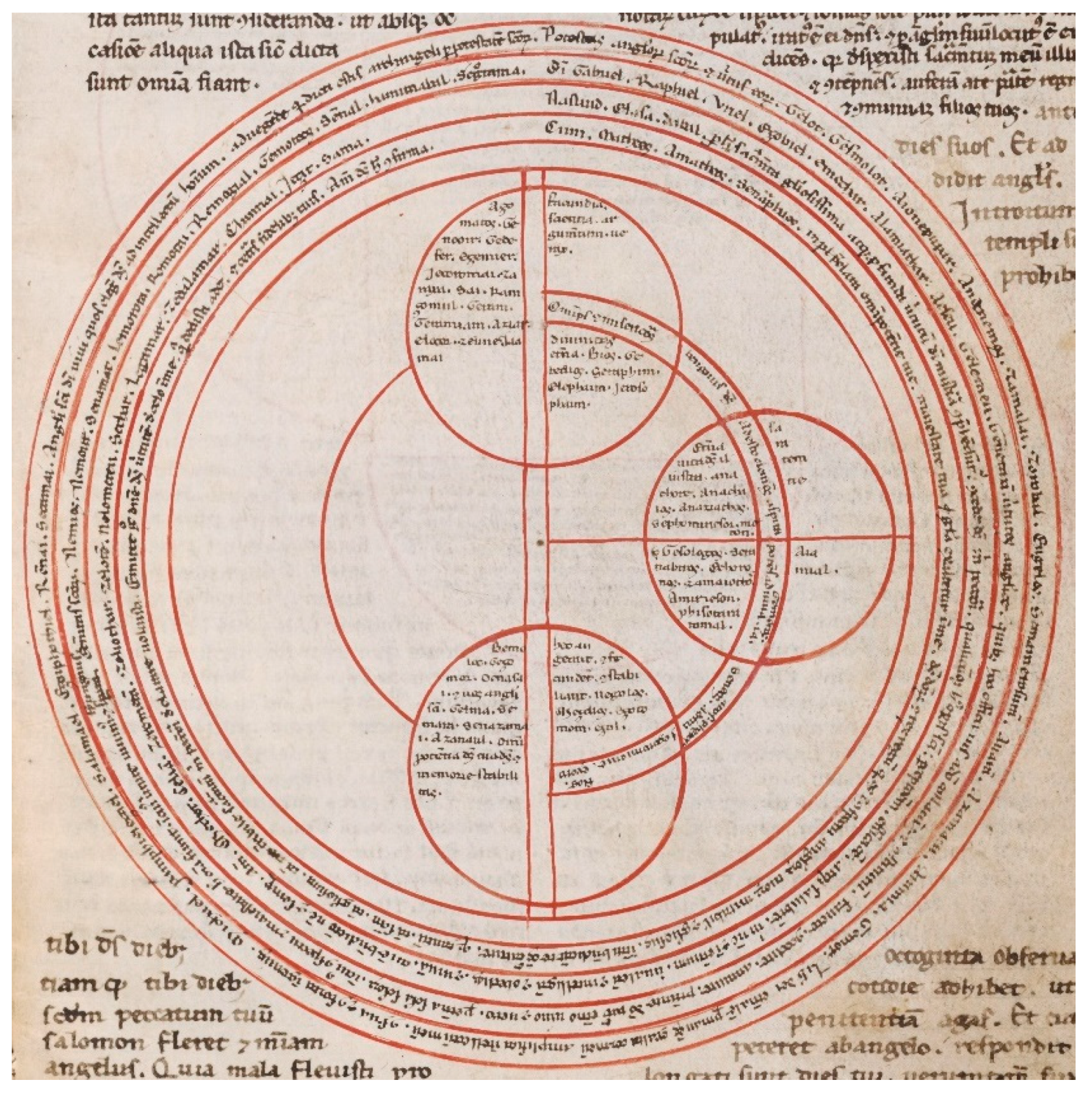 Religions 15 00339 g006