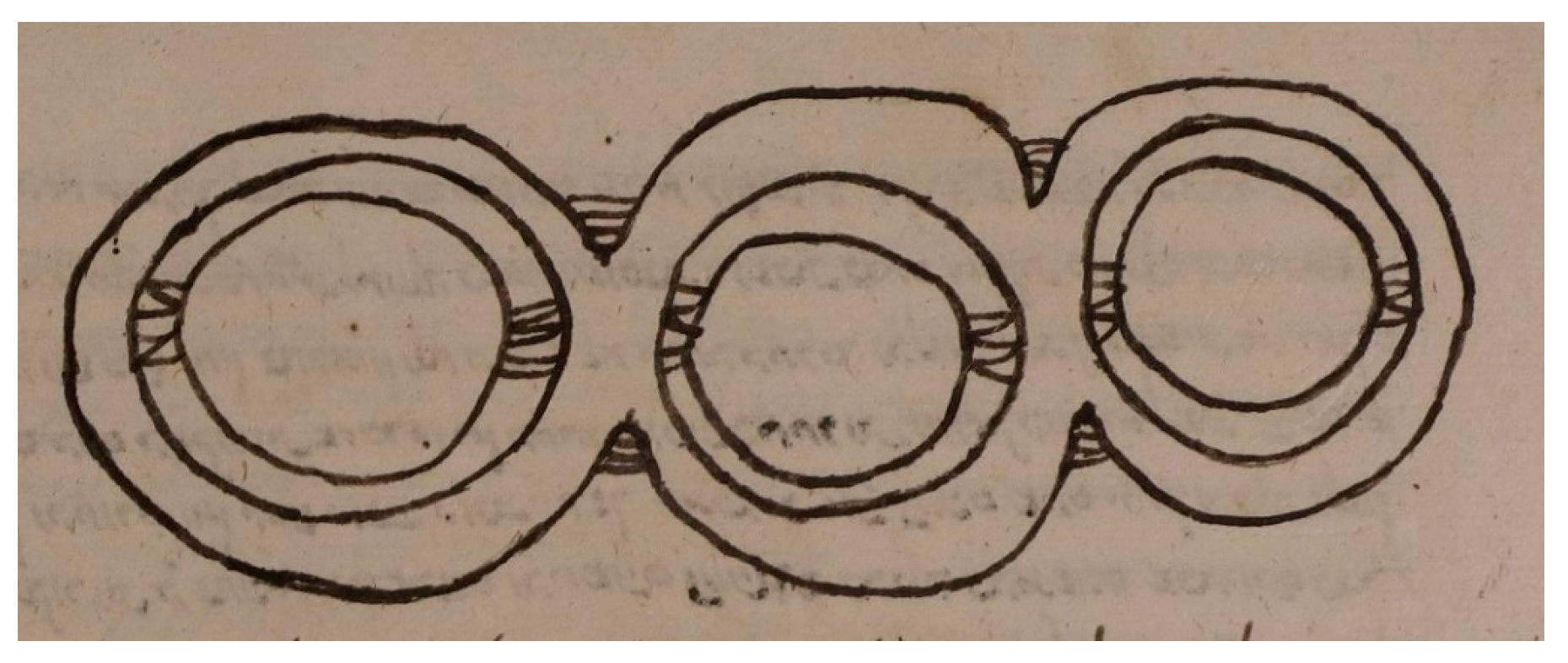 Religions 15 00339 g007