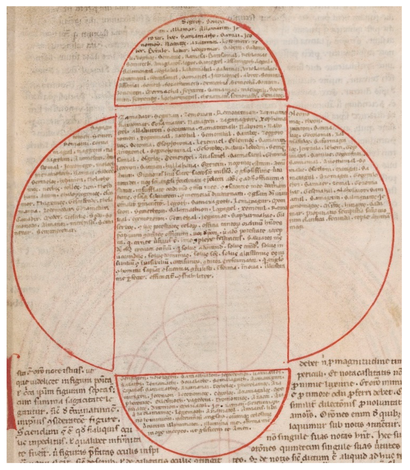 Religions 15 00339 g009