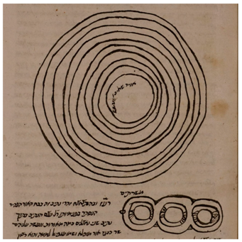 Religions 15 00339 i001