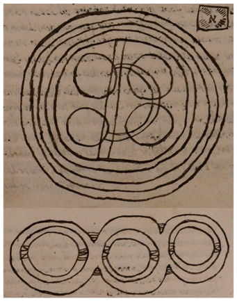 Religions 15 00339 i003