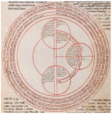 Religions 15 00339 i004