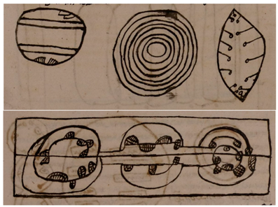 Religions 15 00339 i010