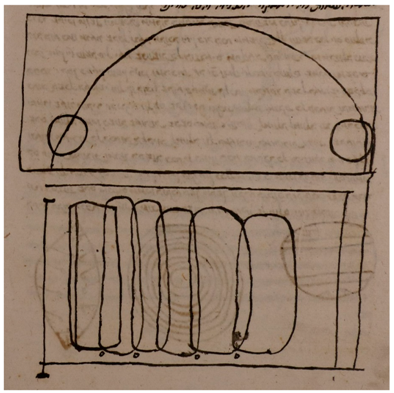 Religions 15 00339 i012