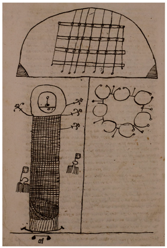 Religions 15 00339 i018