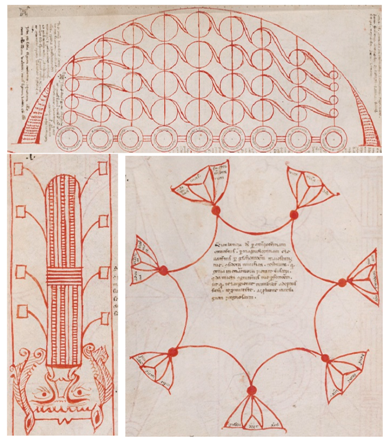 Religions 15 00339 i019