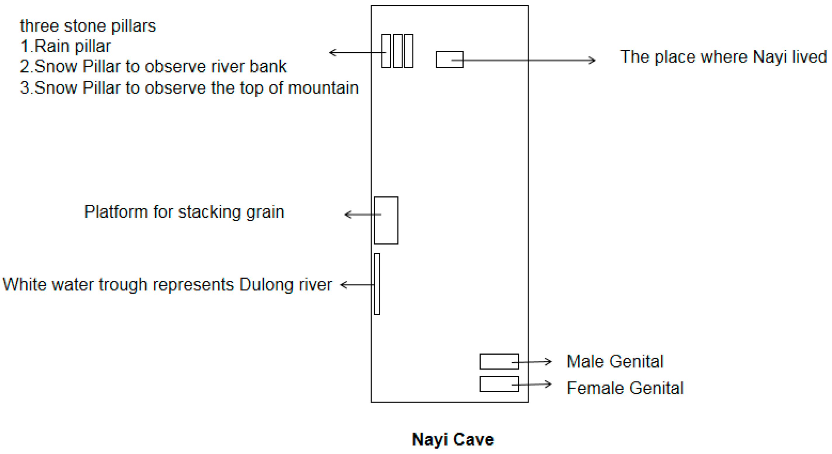 Religions 15 00382 g007