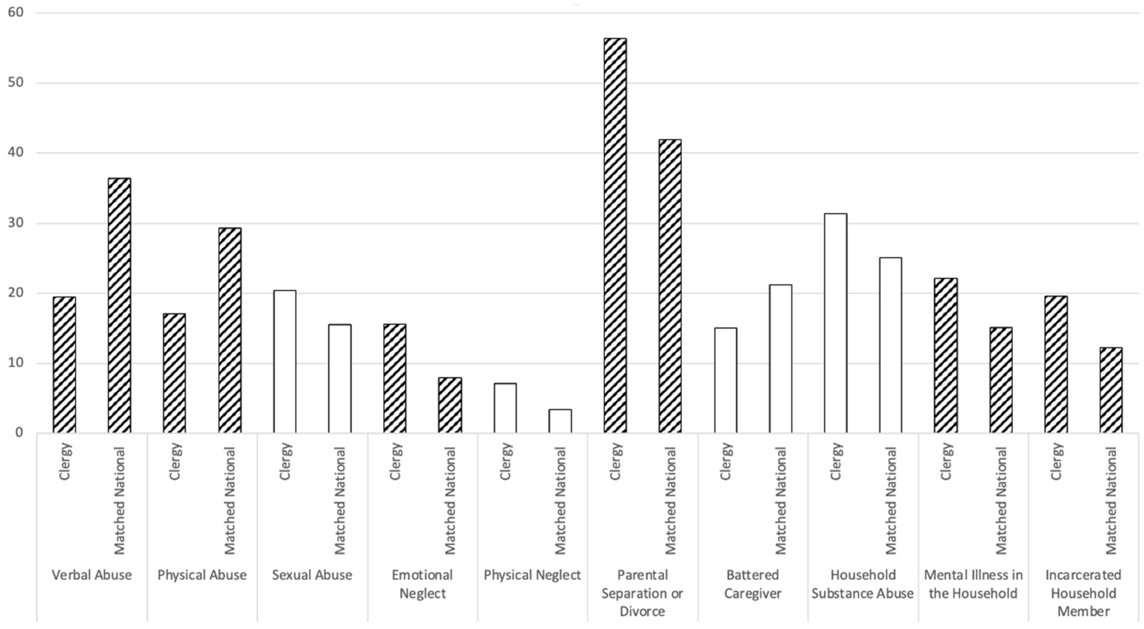Religions 15 00396 g001