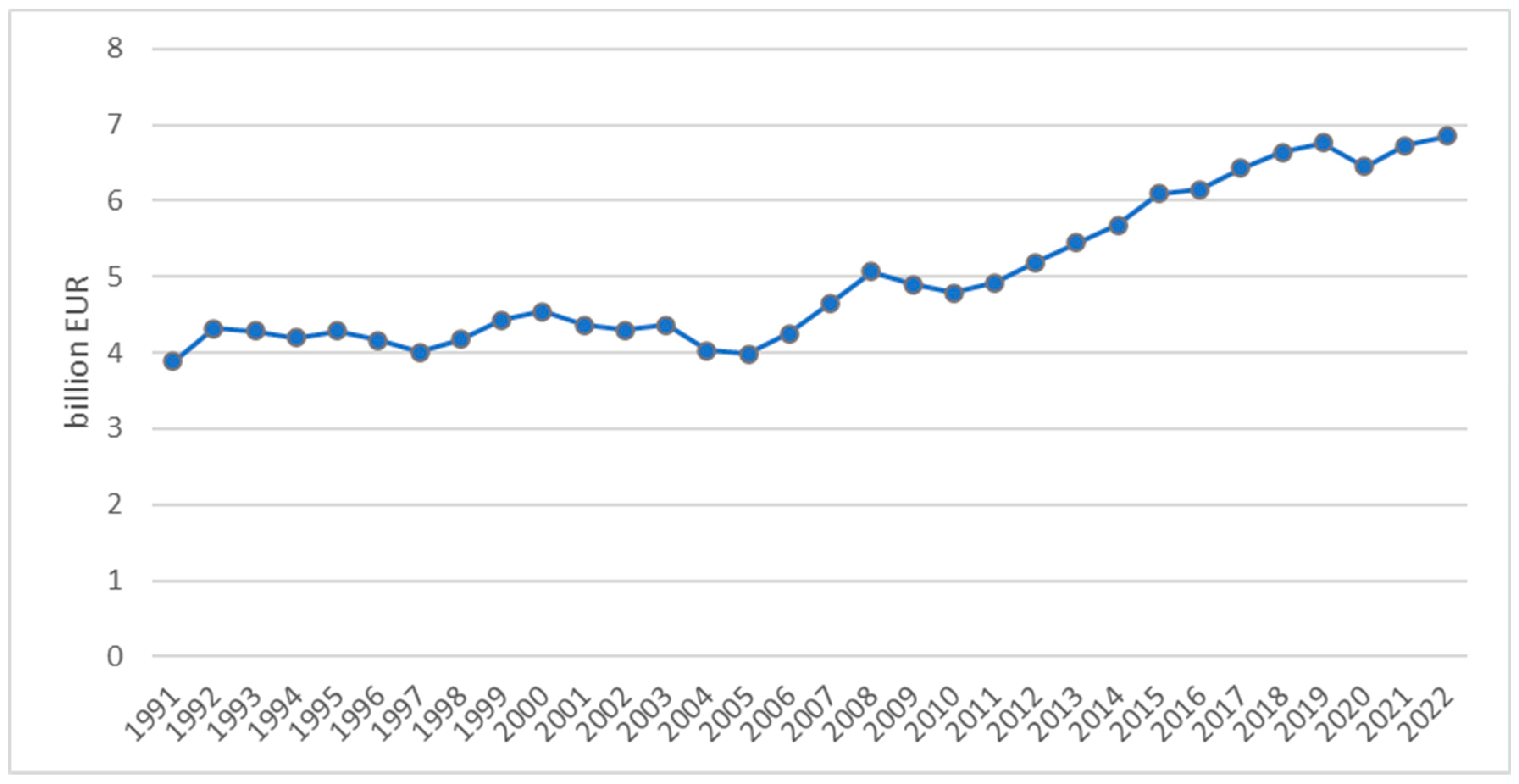 Religions 15 00413 g002