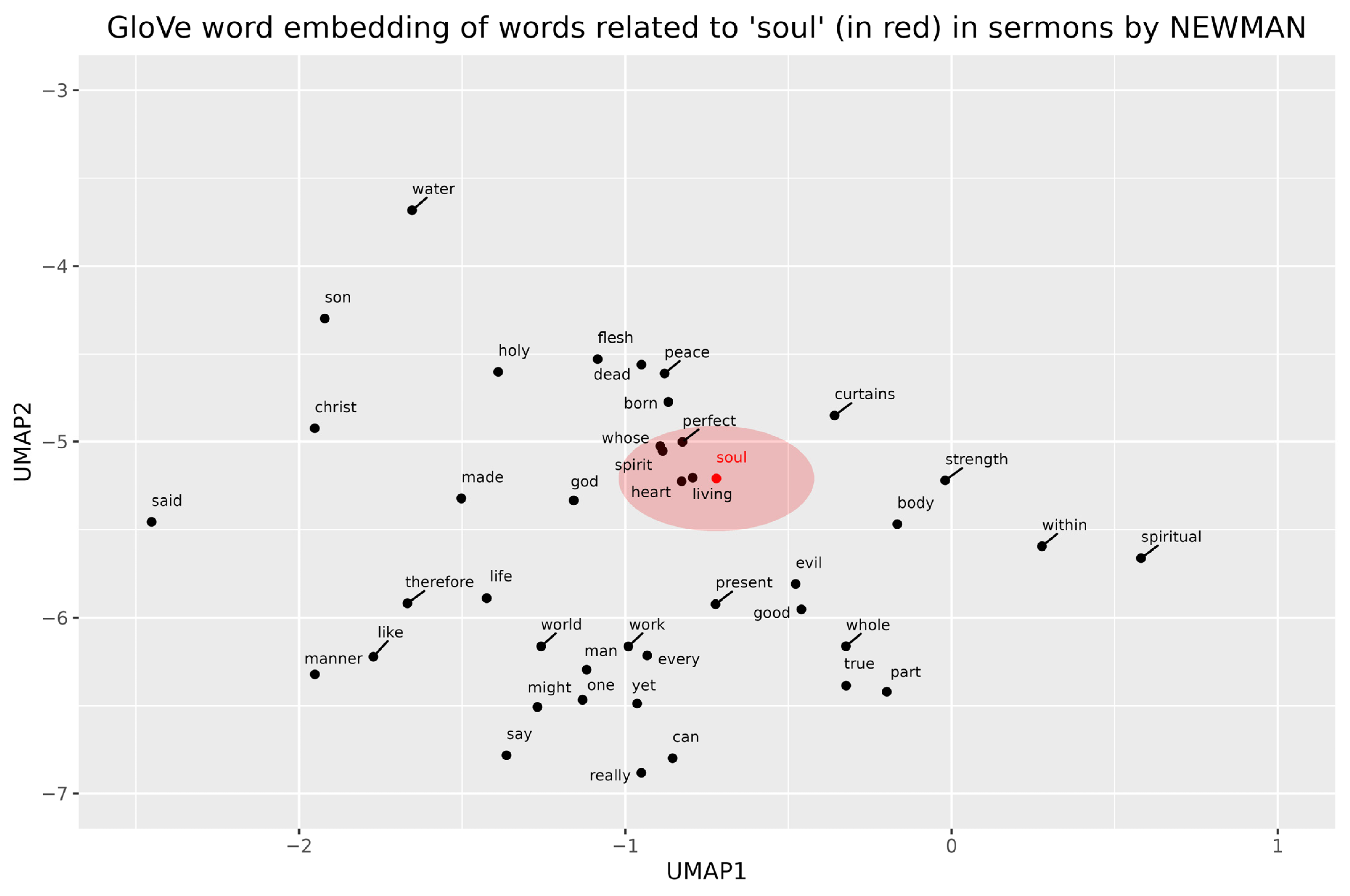 Religions 15 00446 g001