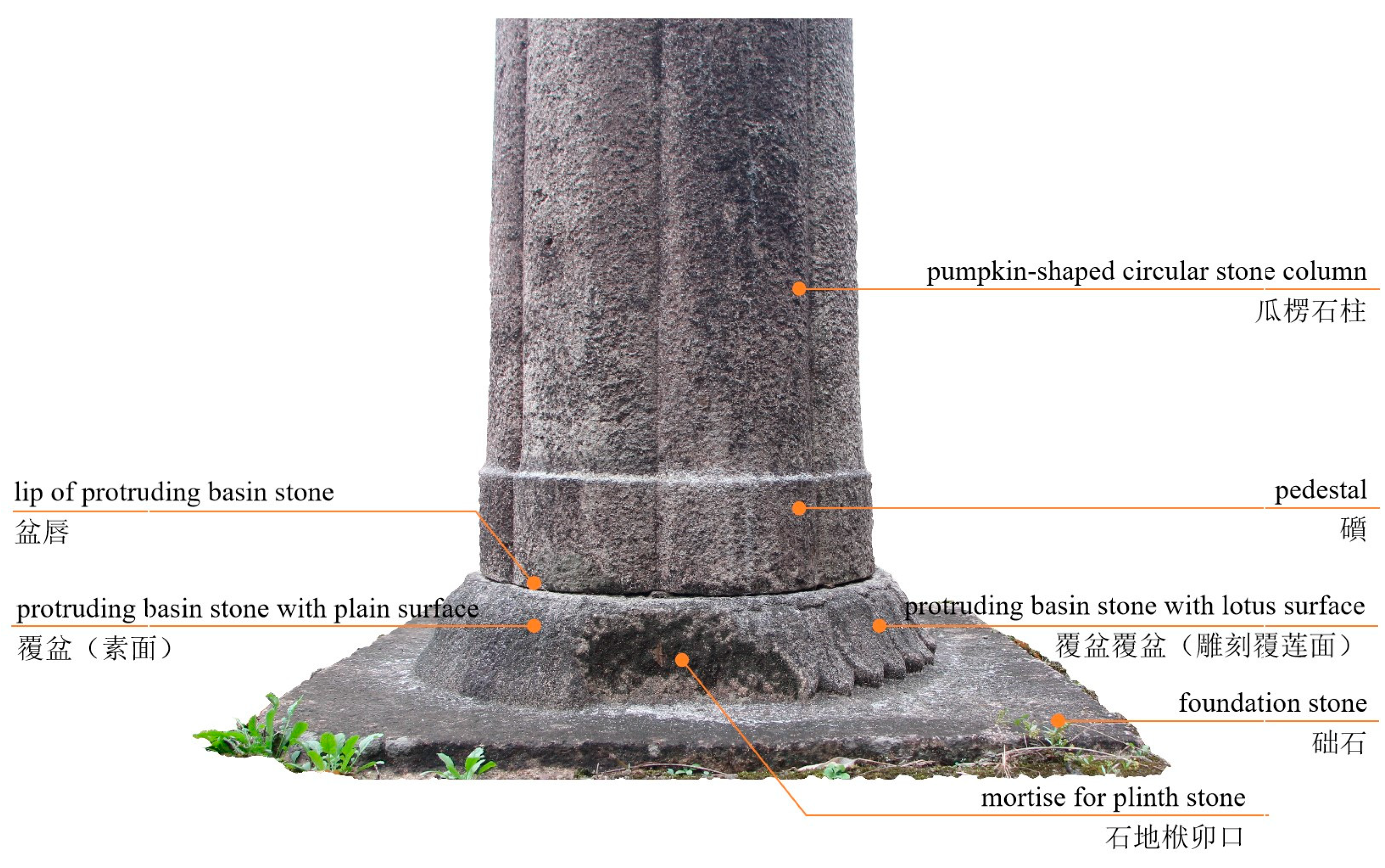 Religions 15 00474 g002