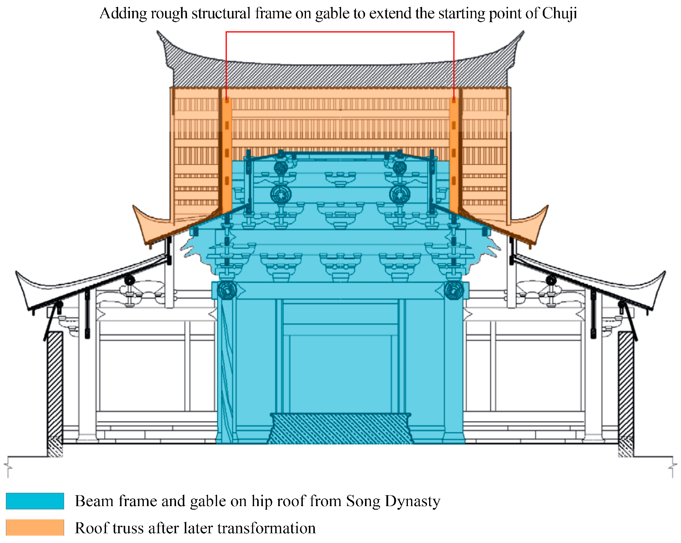 Religions 15 00474 g006
