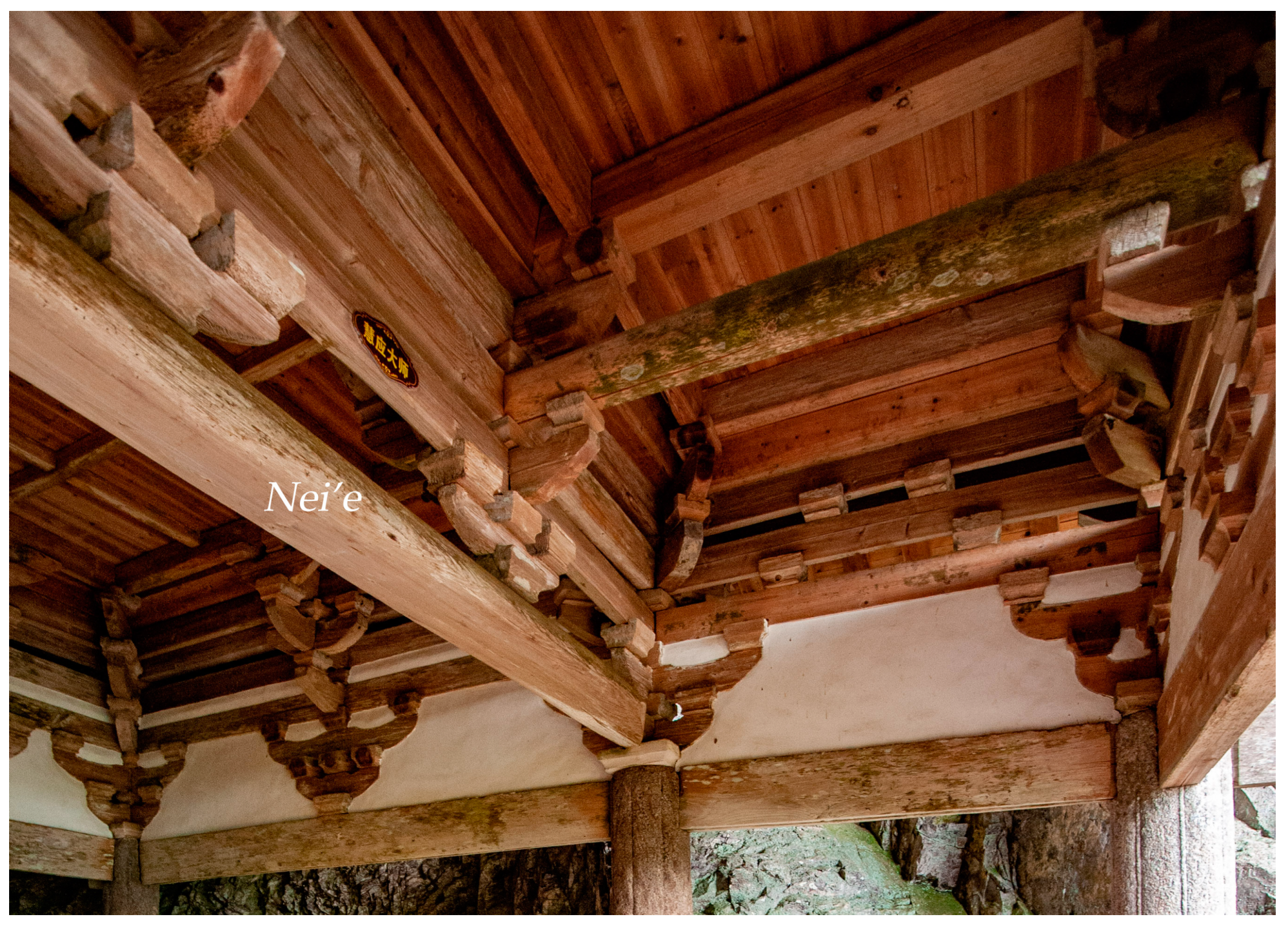 Religions 15 00474 g007