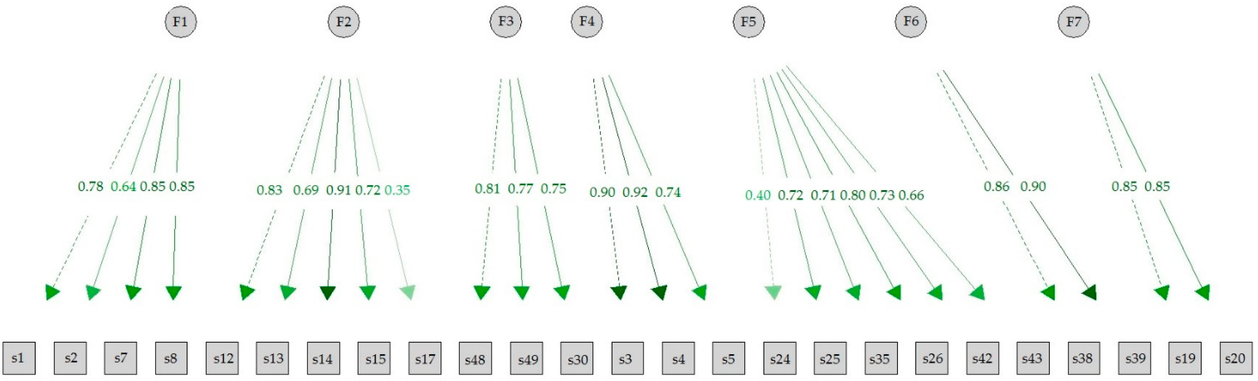 Religions 15 00496 g001