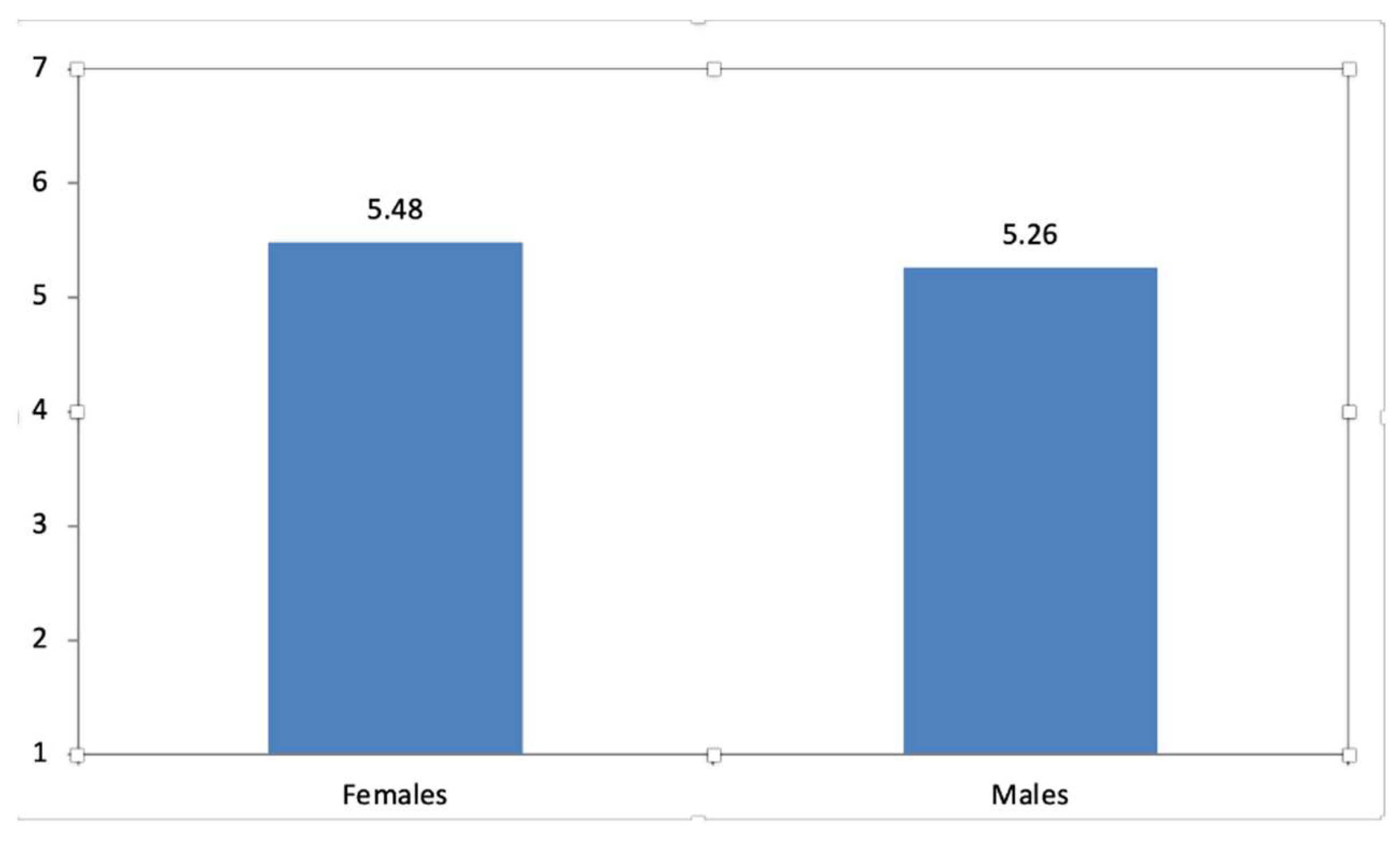 Religions 15 00509 g001