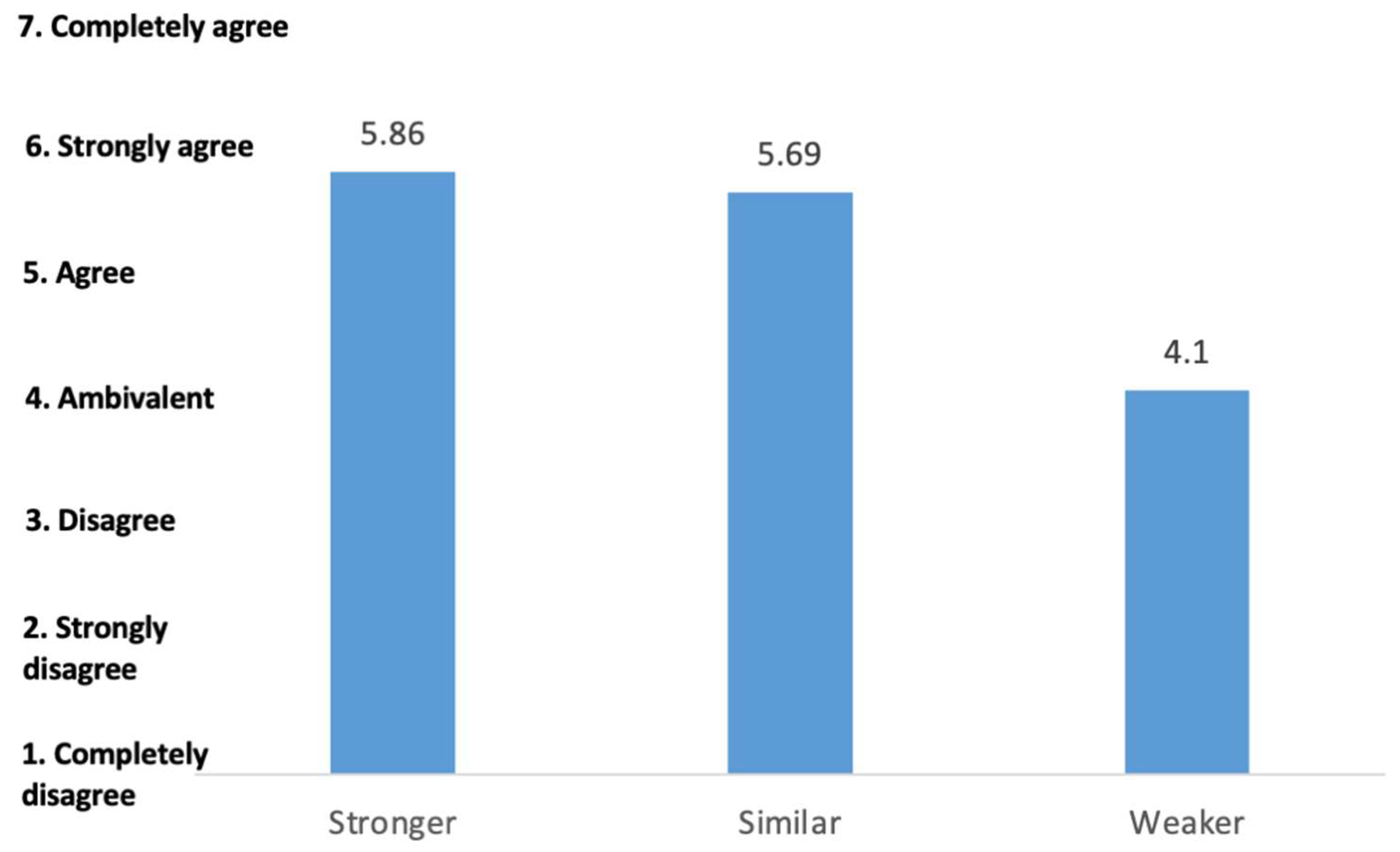 Religions 15 00509 g003
