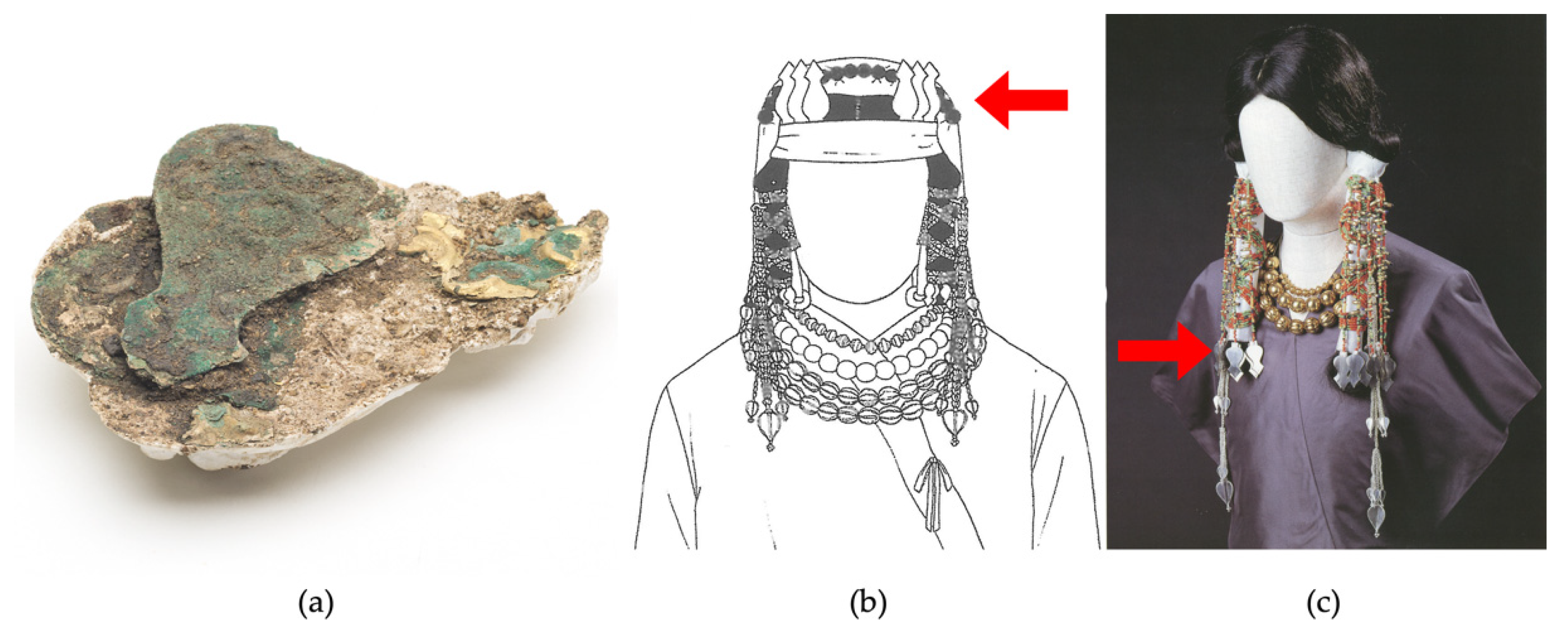 Religions 15 00523 g007