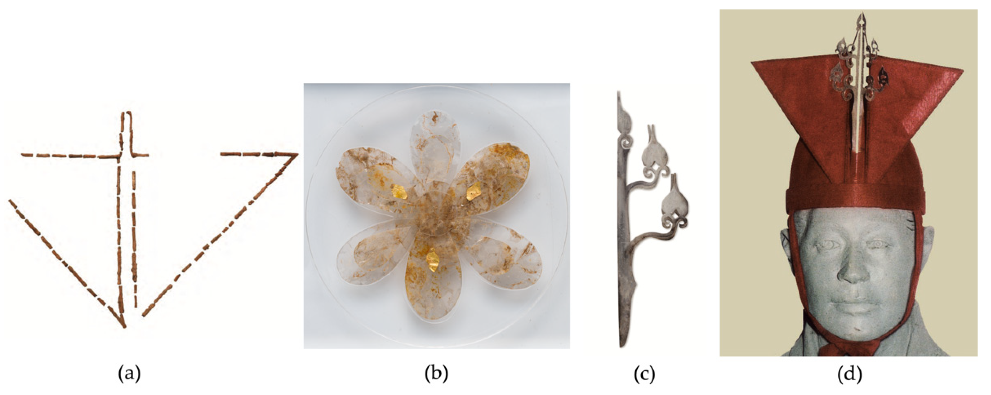 Religions 15 00523 g008