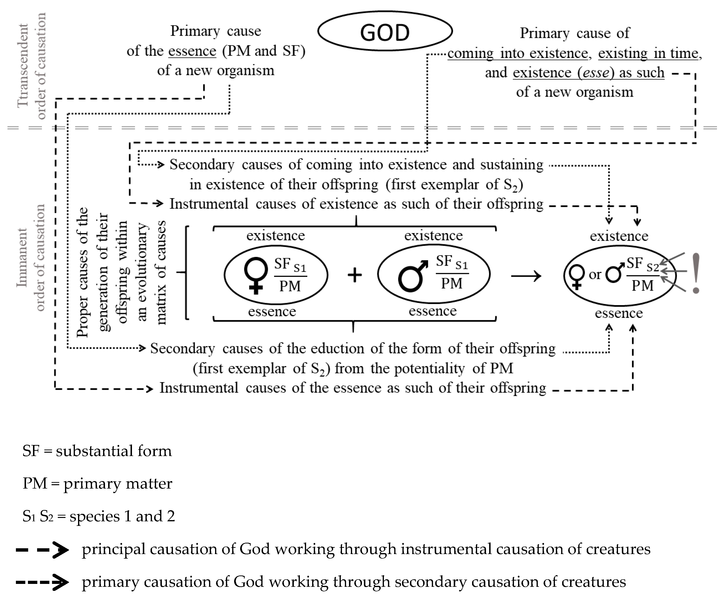 Religions 15 00524 g005