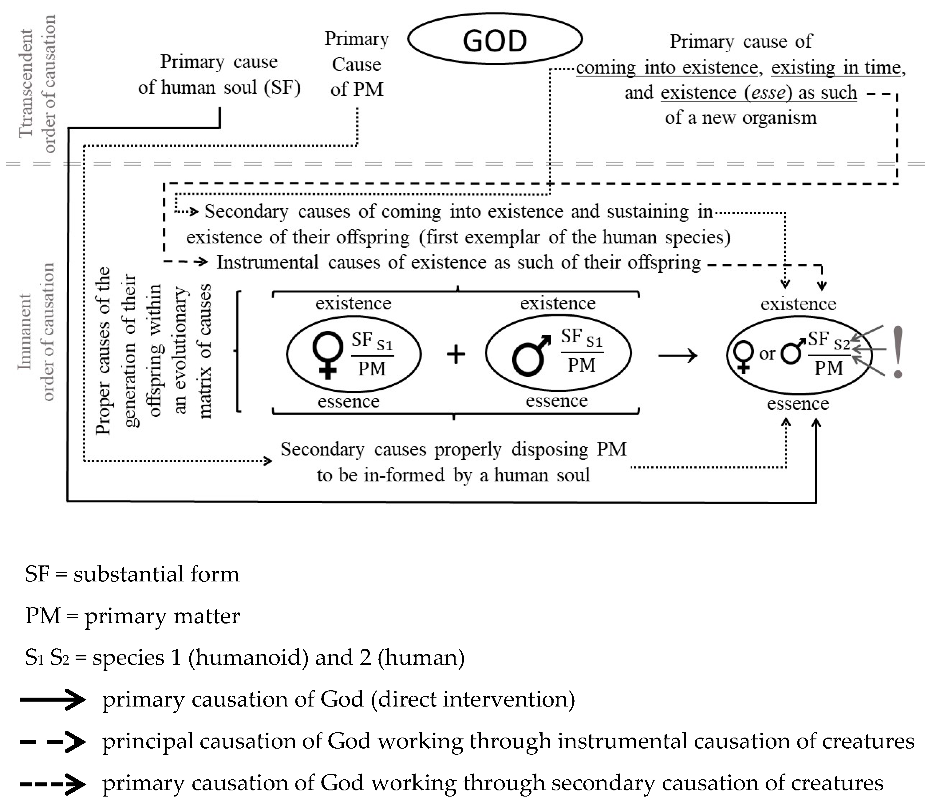 Religions 15 00524 g006