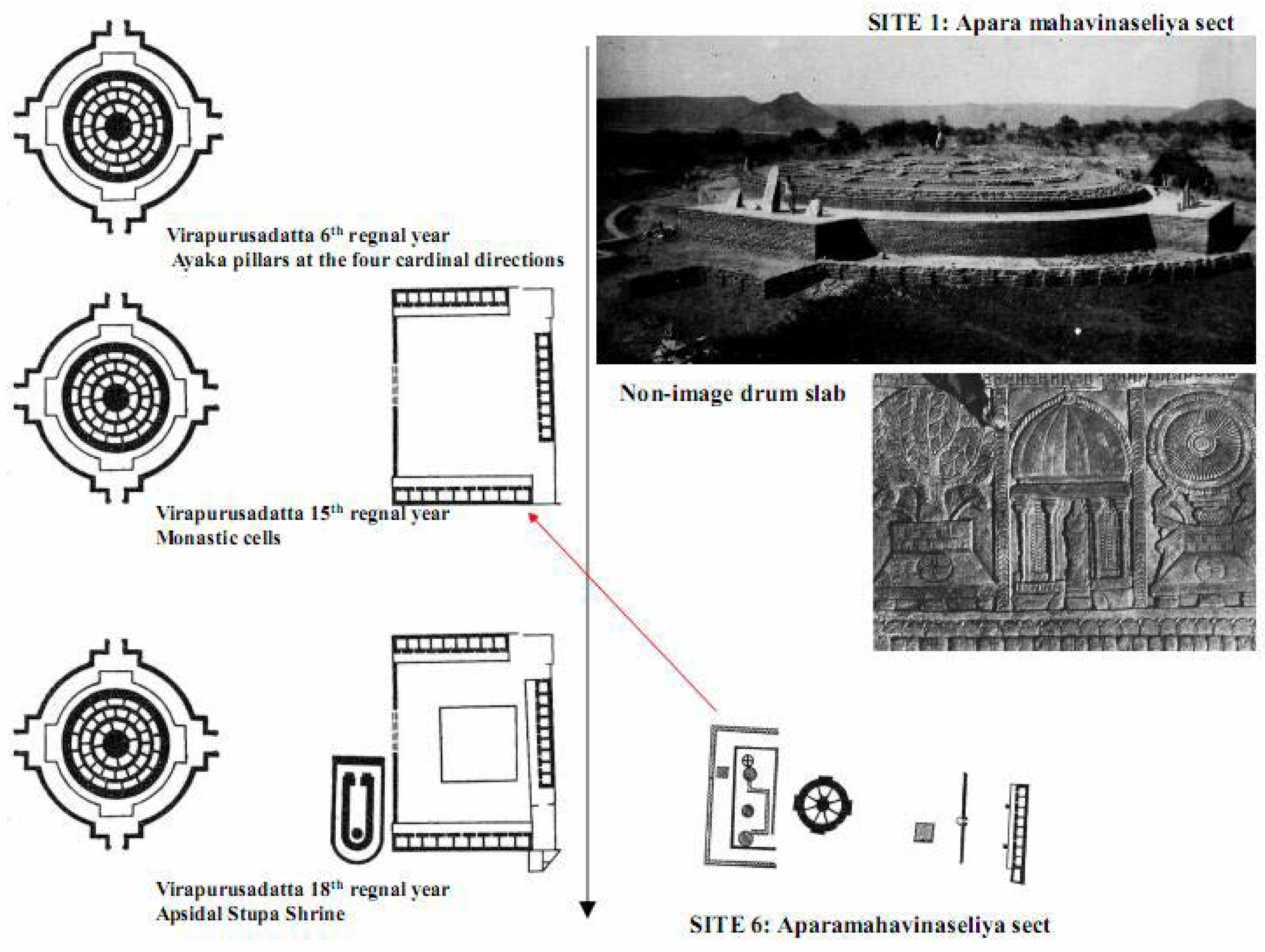 Religions 15 00559 g002