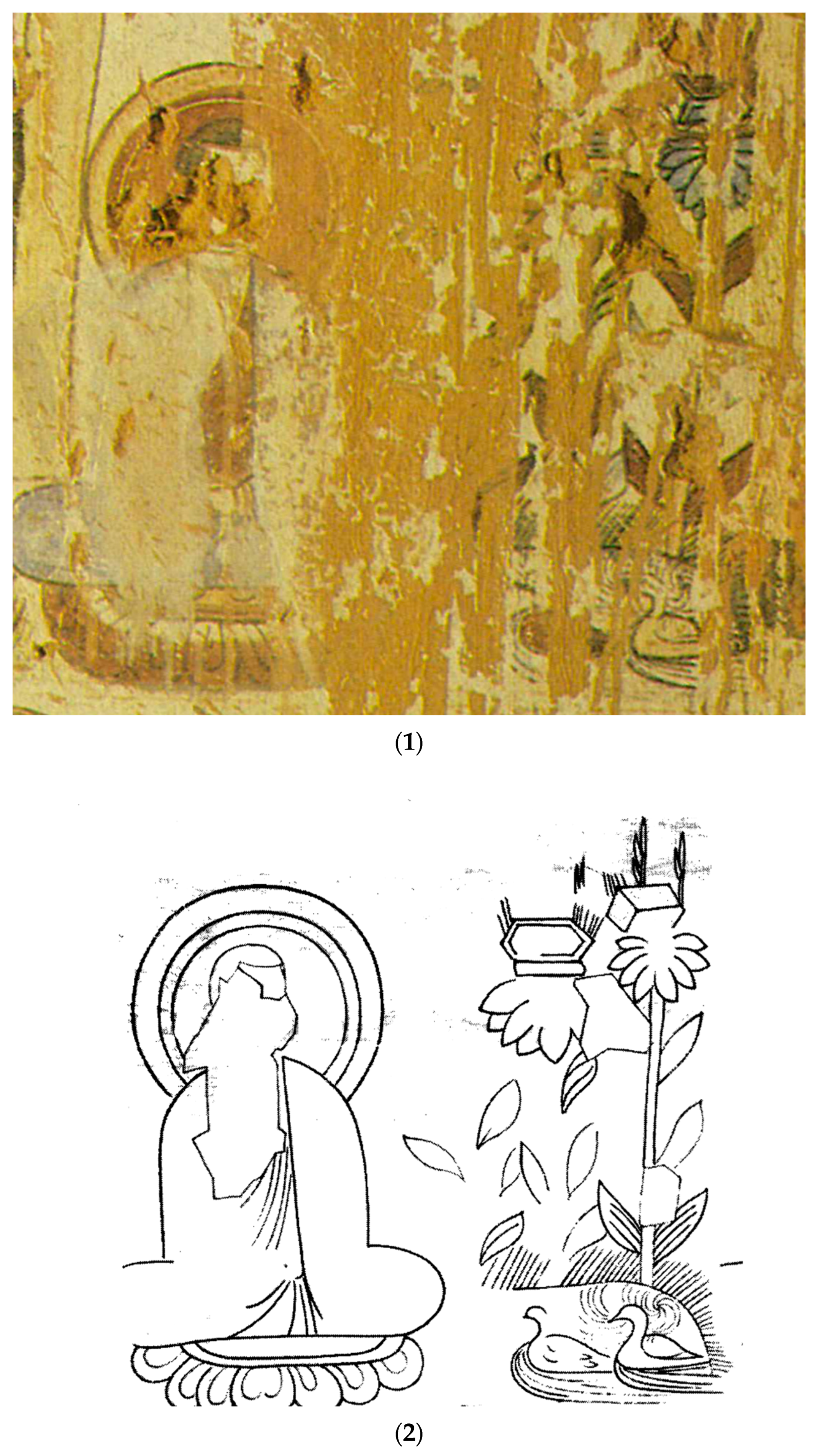 Religions 15 00576 g008