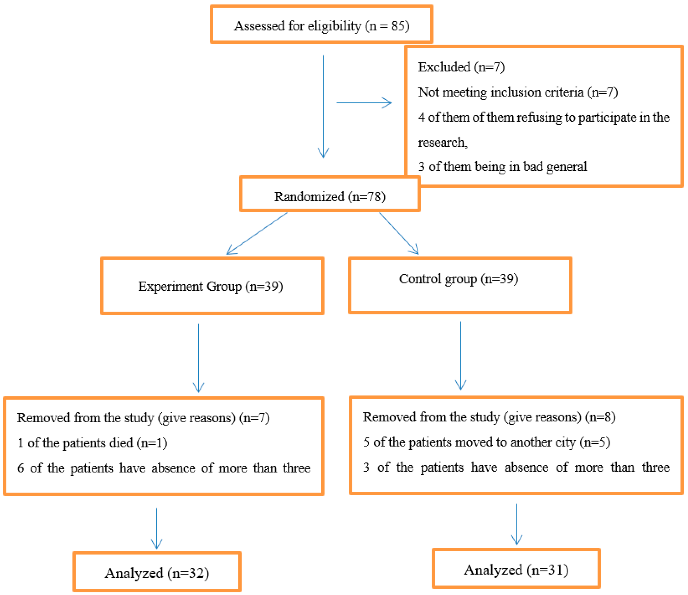 Religions 15 00578 g001