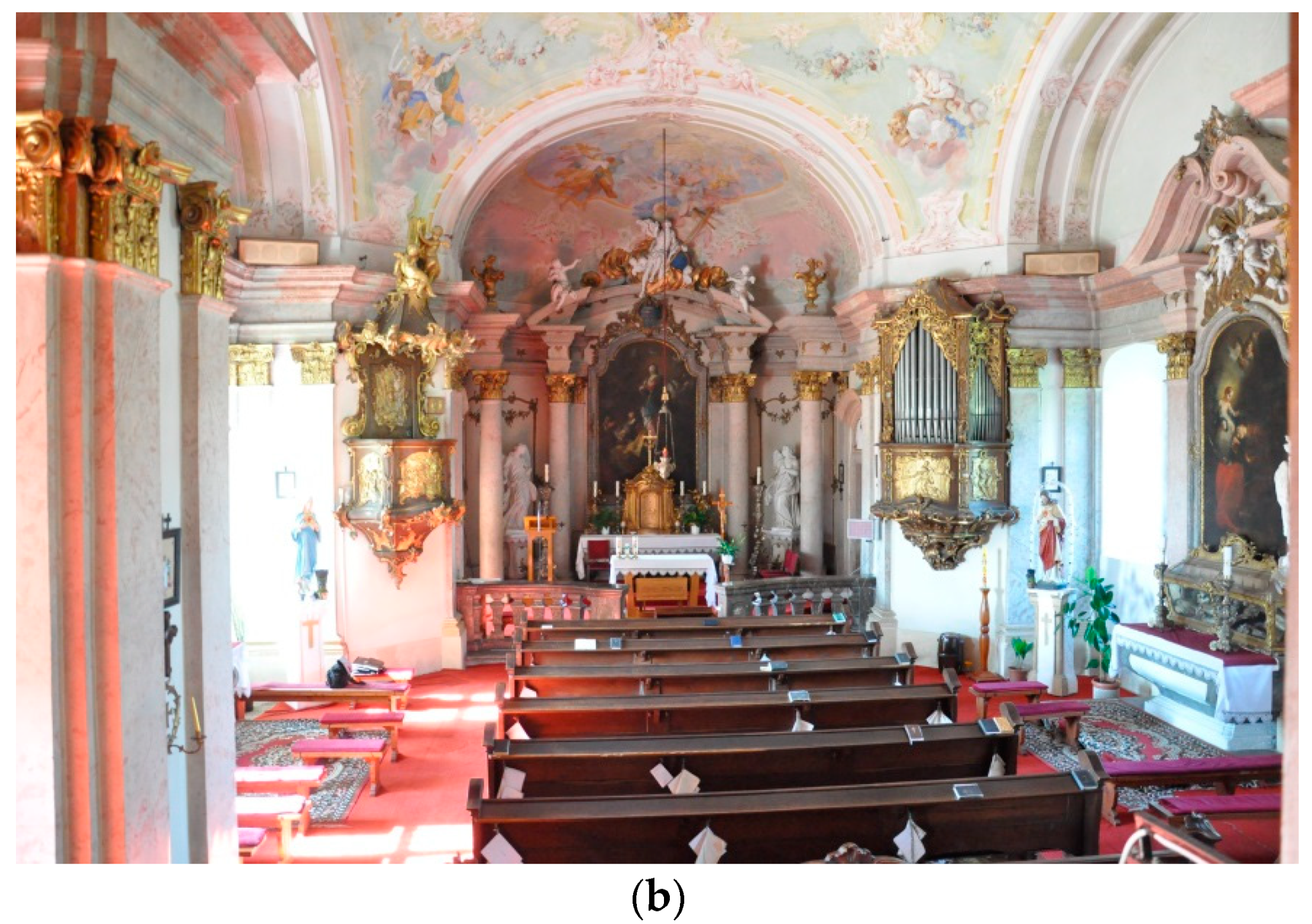 Religions 15 00584 g002b