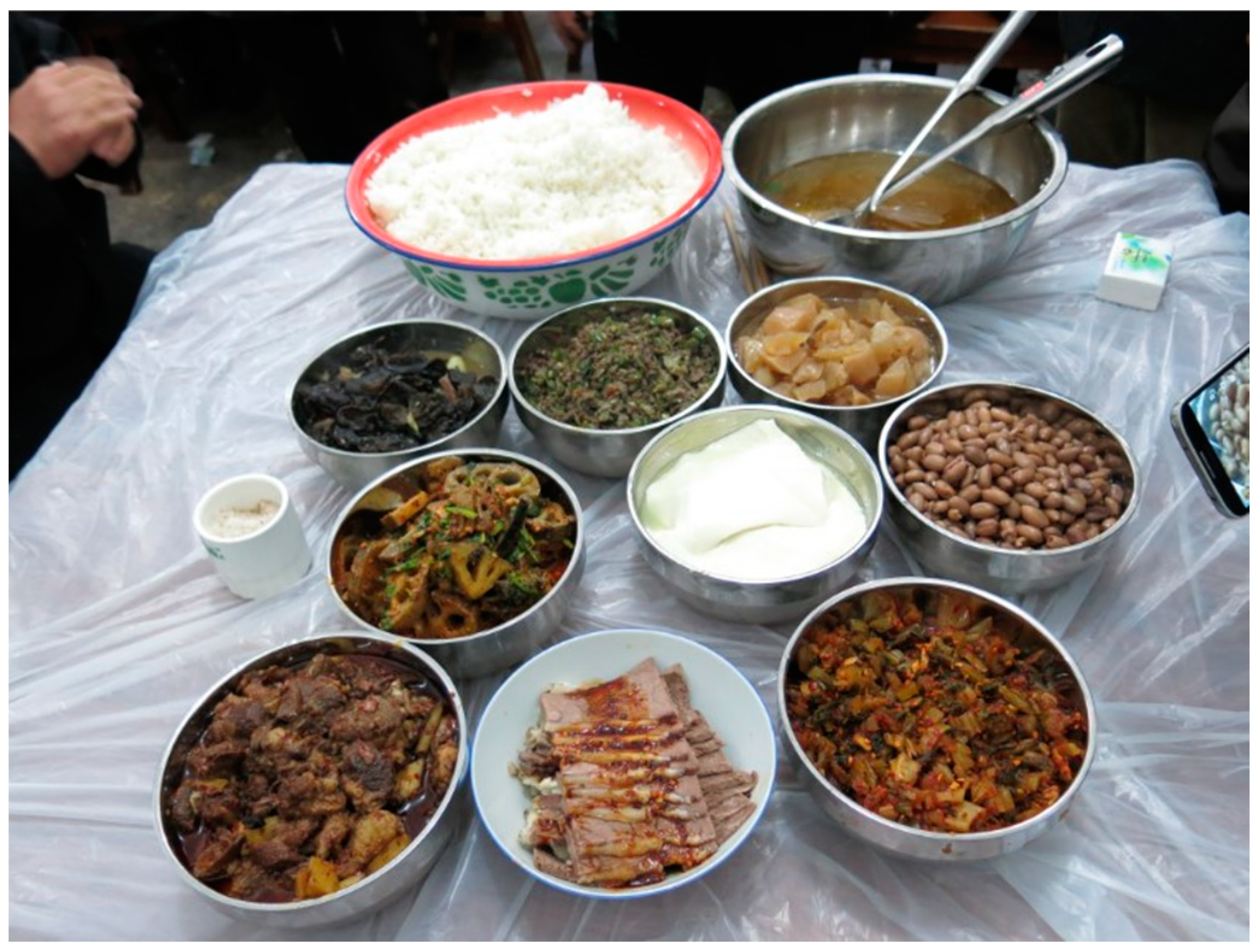 Religions 15 00630 g004 Religions 15 00630 g004