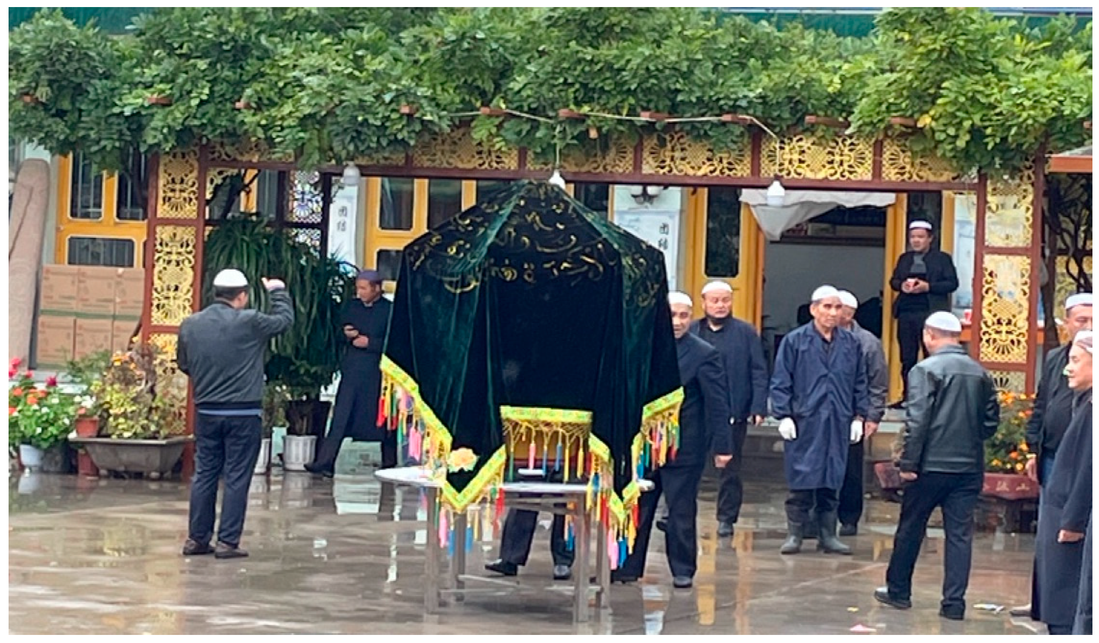 Religions 15 00630 g009 Religions 15 00630 g009