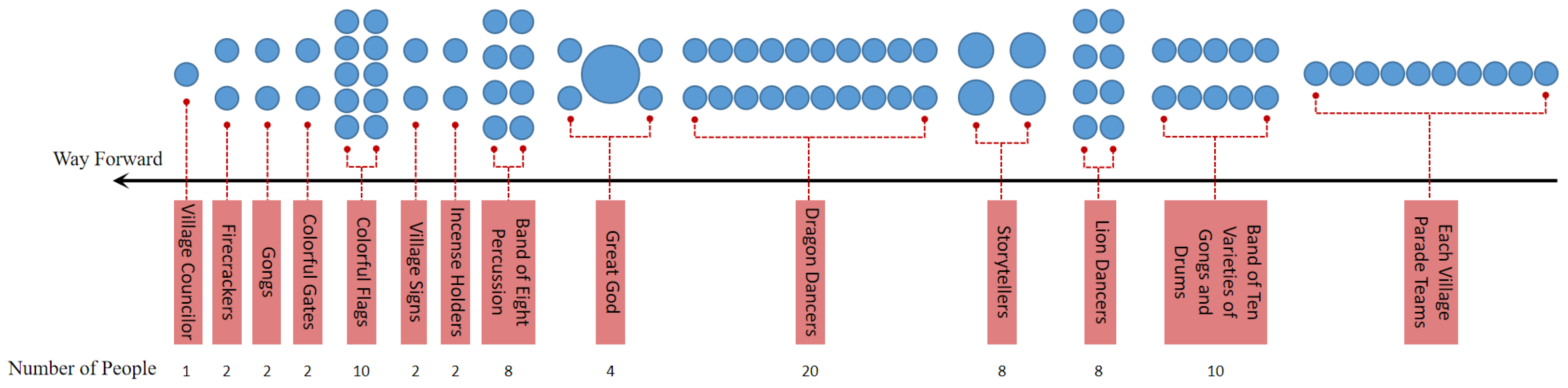 Religions 15 00643 g007