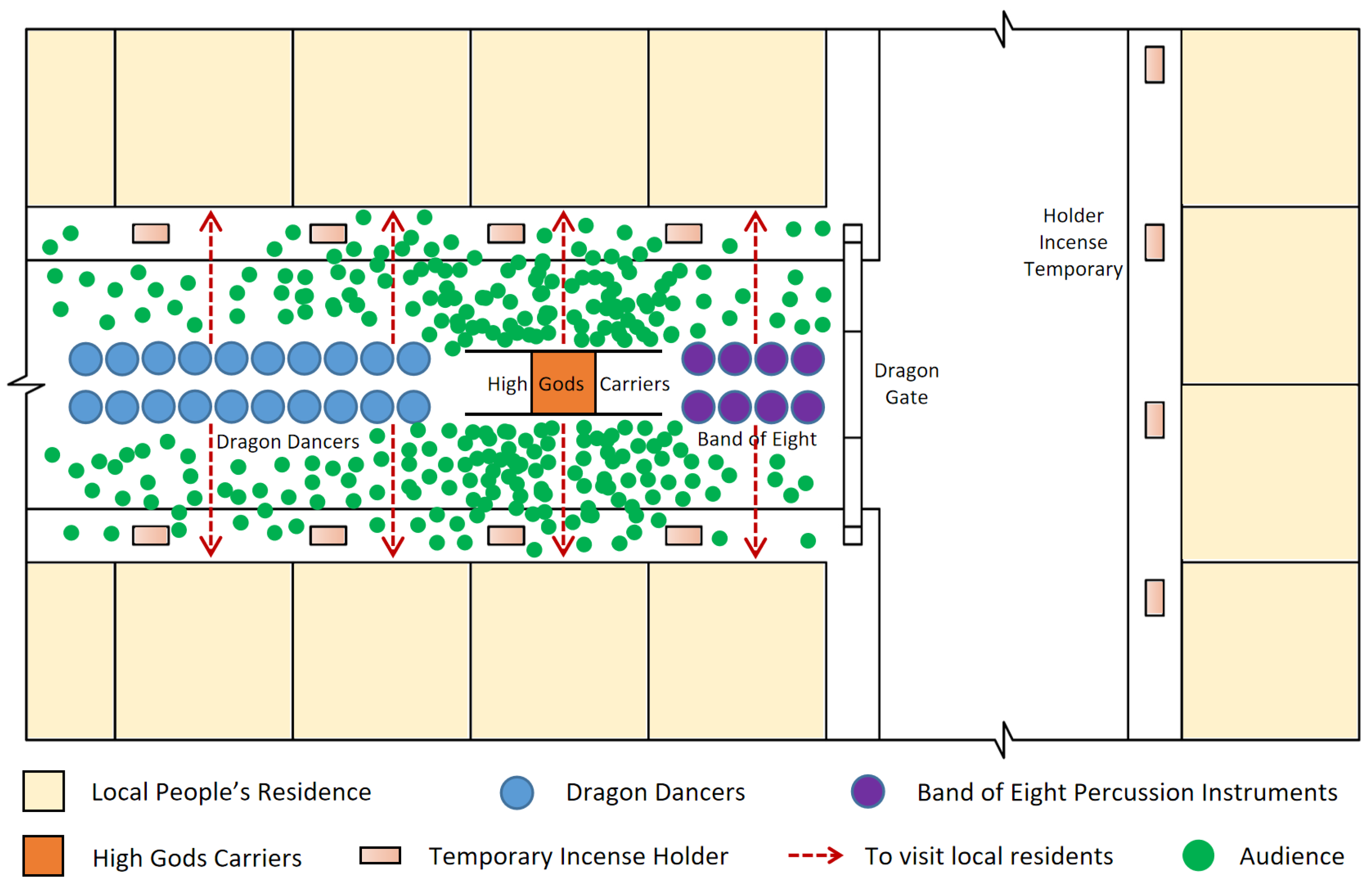 Religions 15 00643 g008