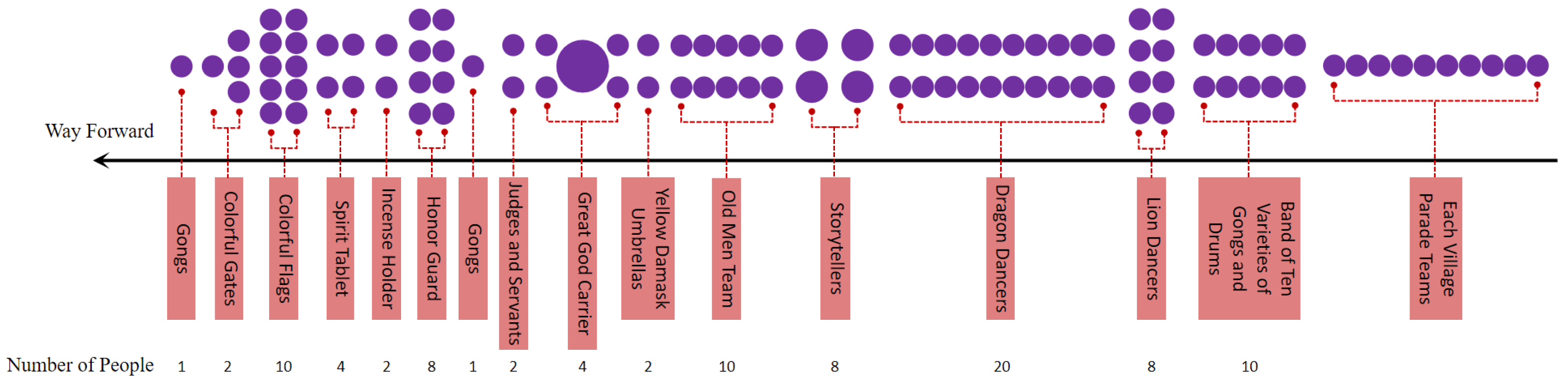 Religions 15 00643 g009