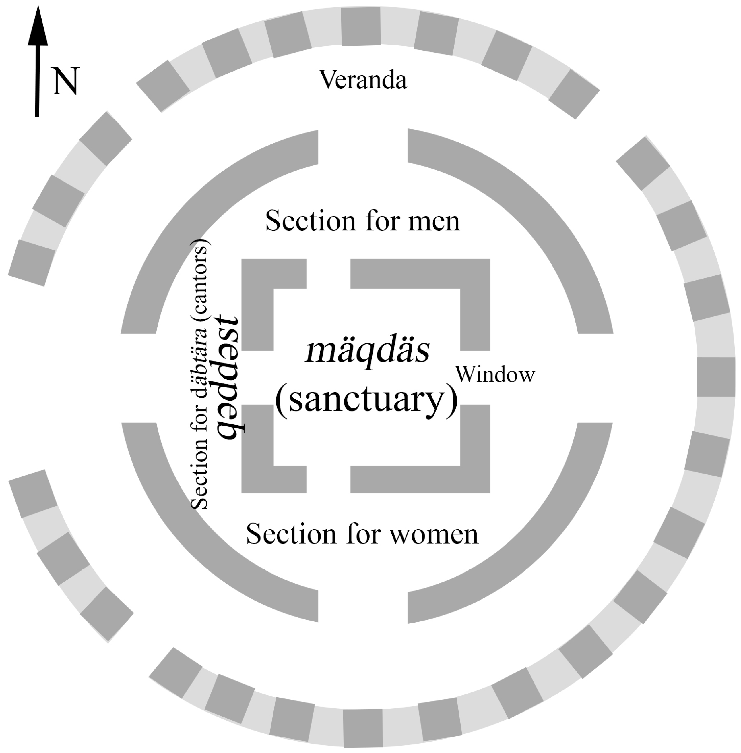 Religions 15 00657 g001