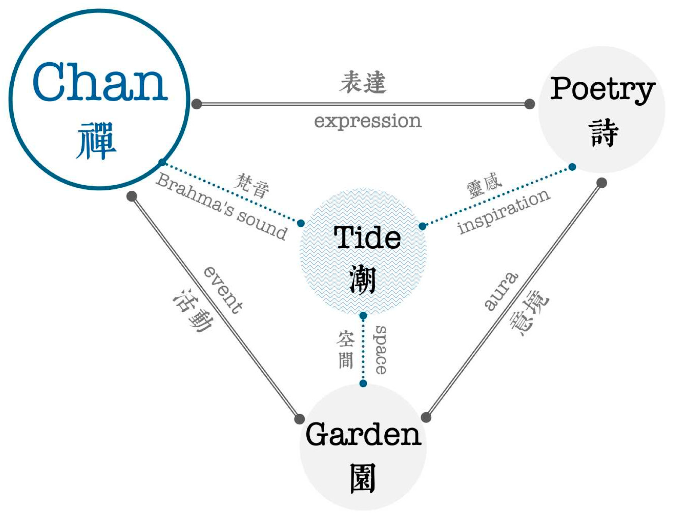 Religions 15 00664 g005