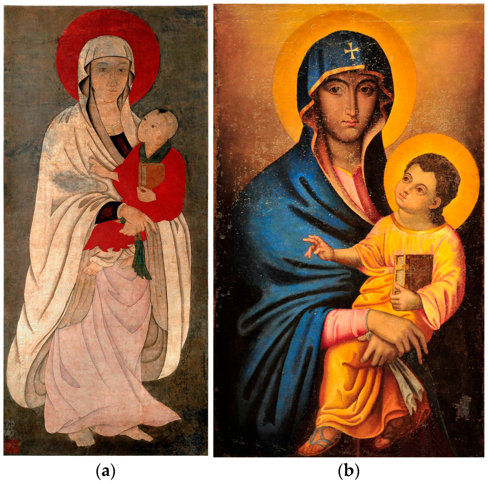 Religions 15 00681 g001