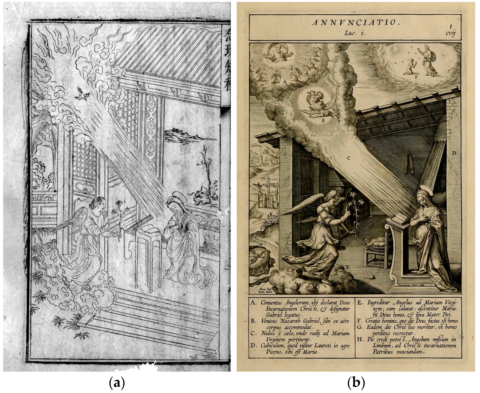 Religions 15 00681 g003