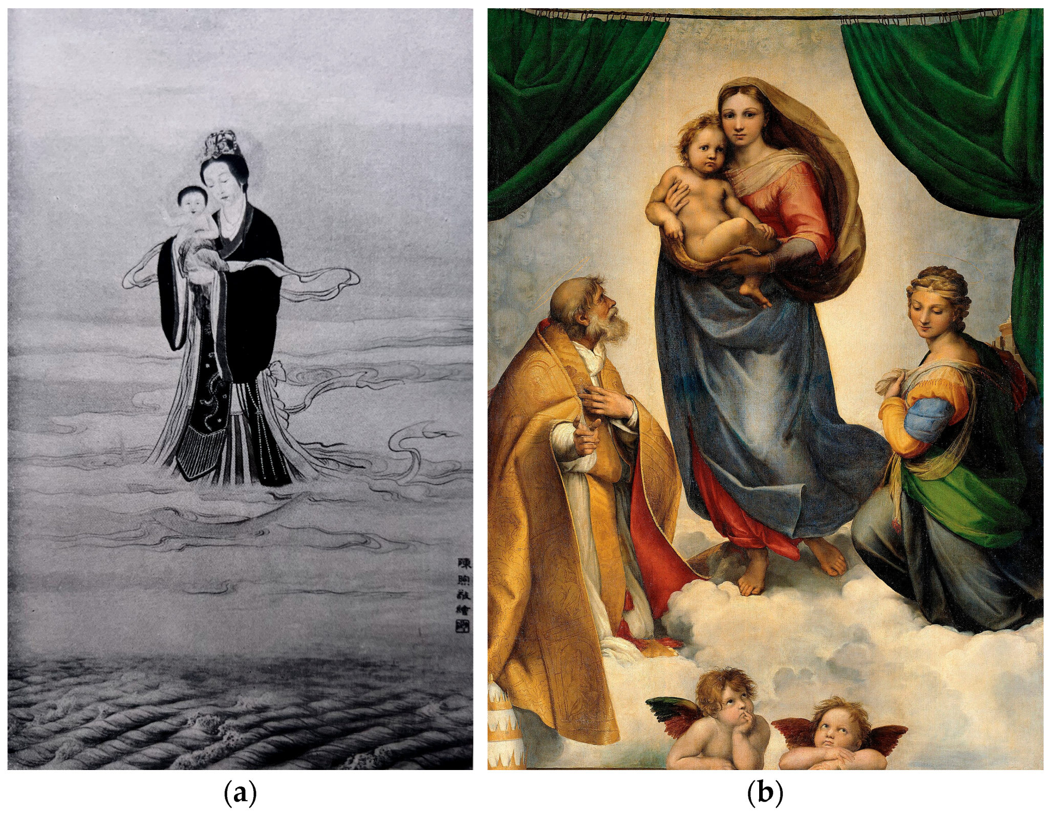 Religions 15 00681 g006