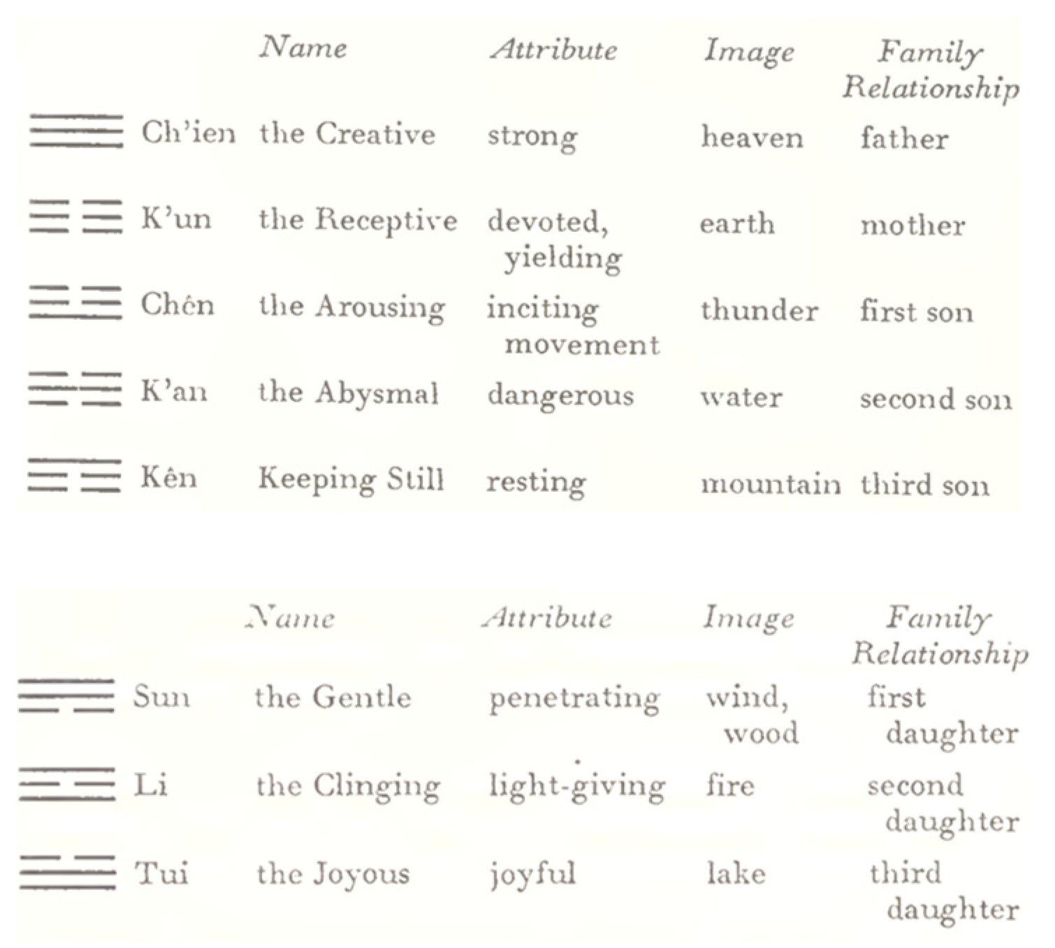 Religions 15 00683 g004