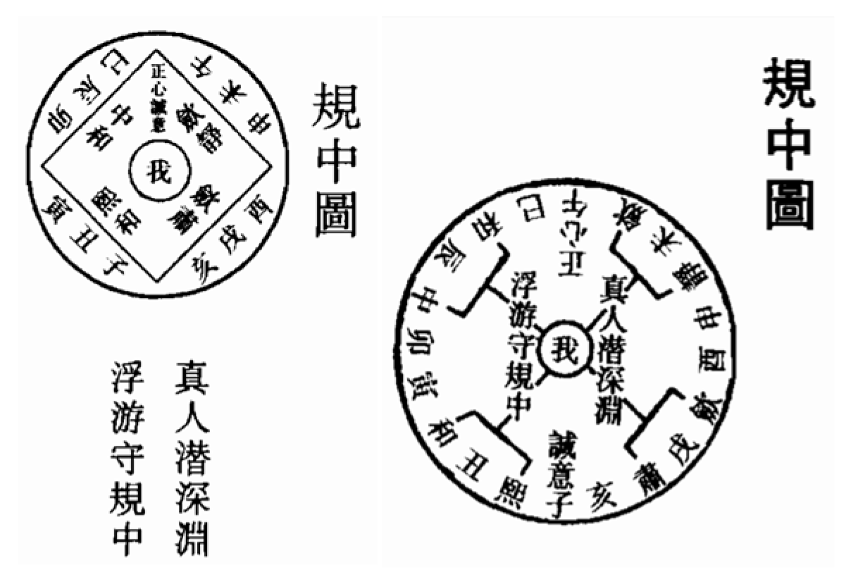 Religions 15 00683 g006