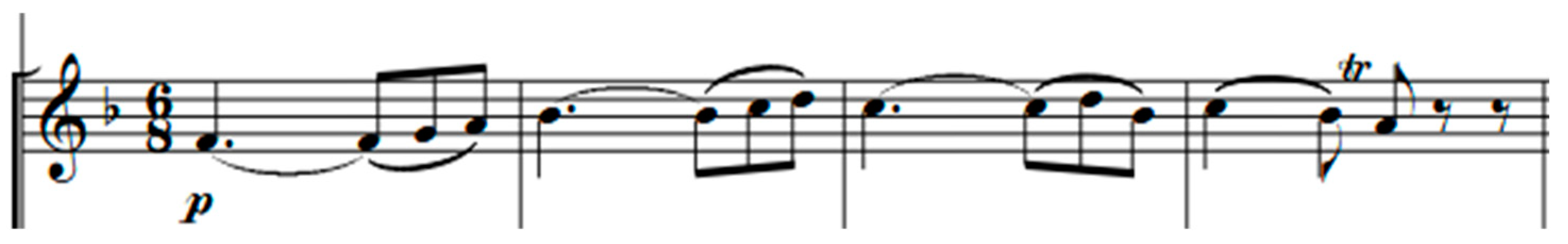 Religions 15 00695 g001