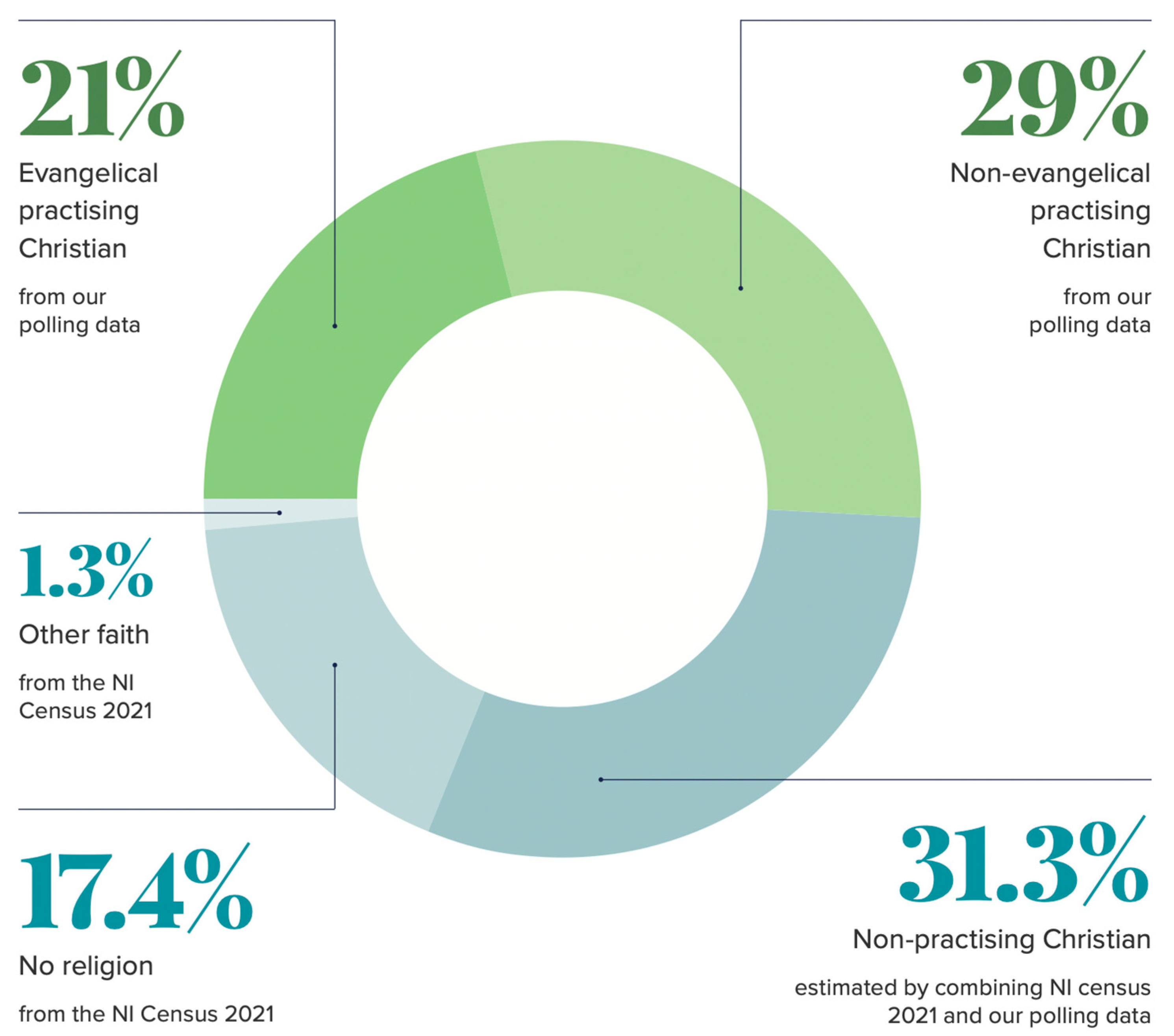 Religions 15 00696 g001