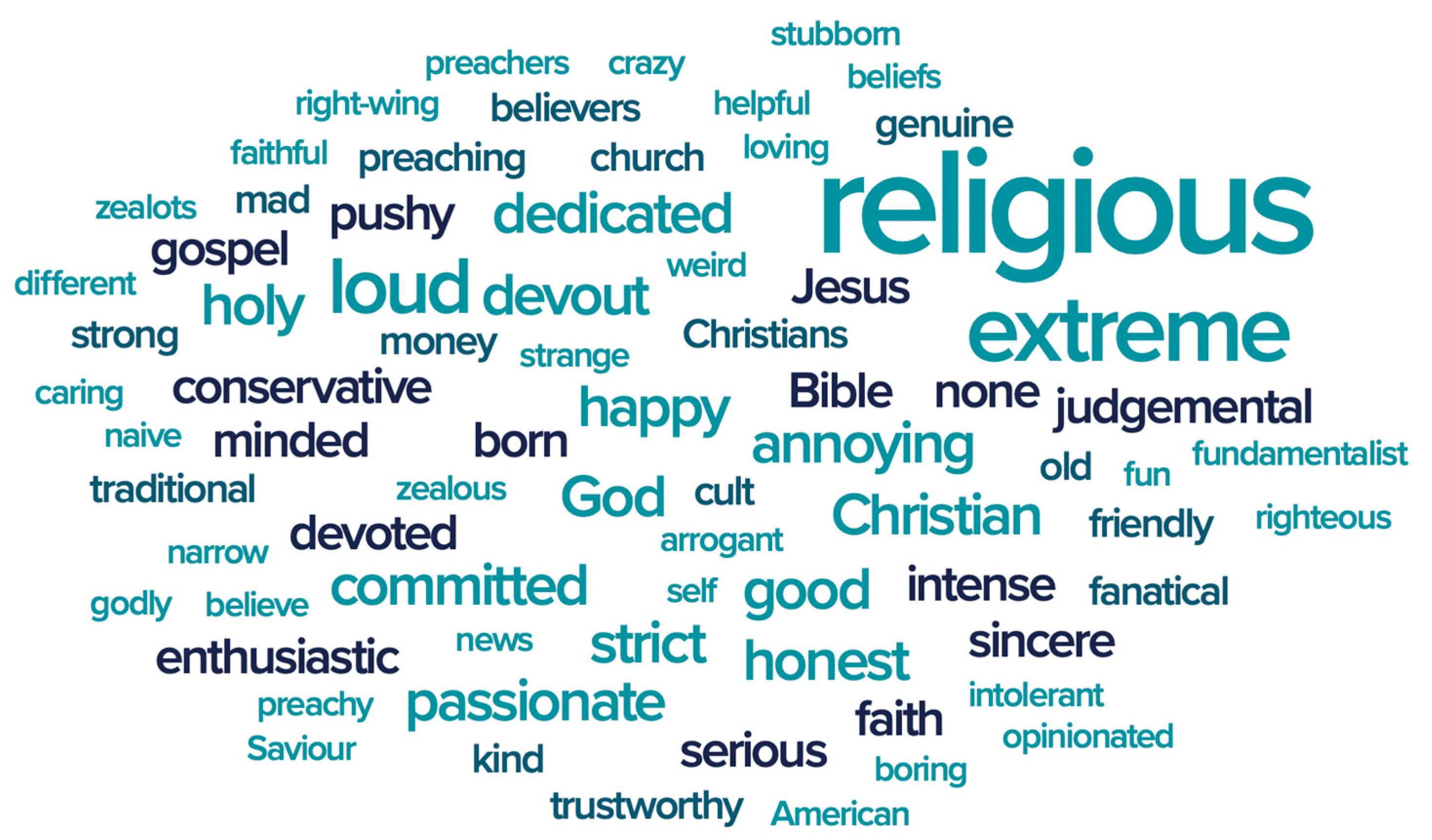 Religions 15 00696 g002