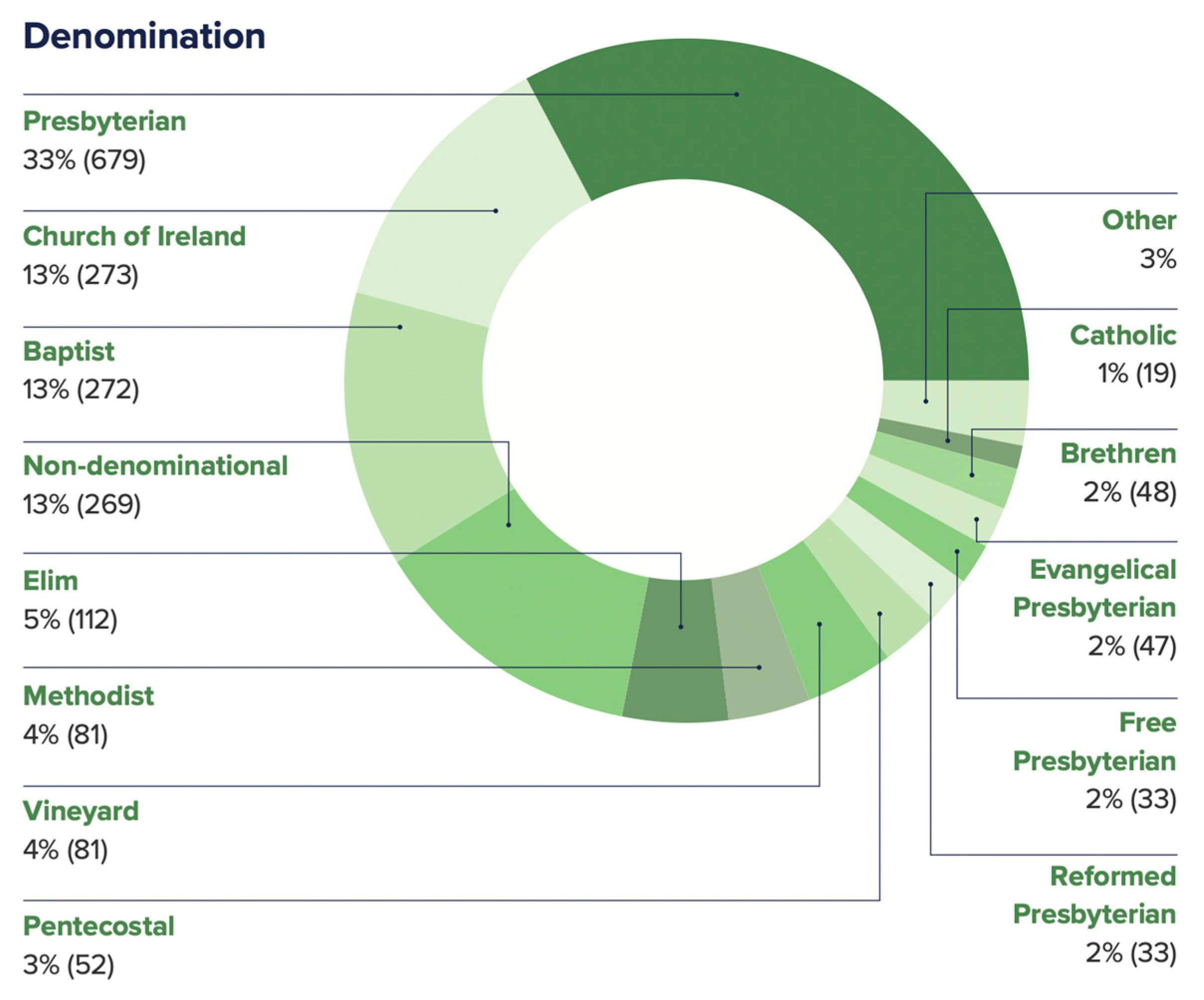 Religions 15 00696 g004
