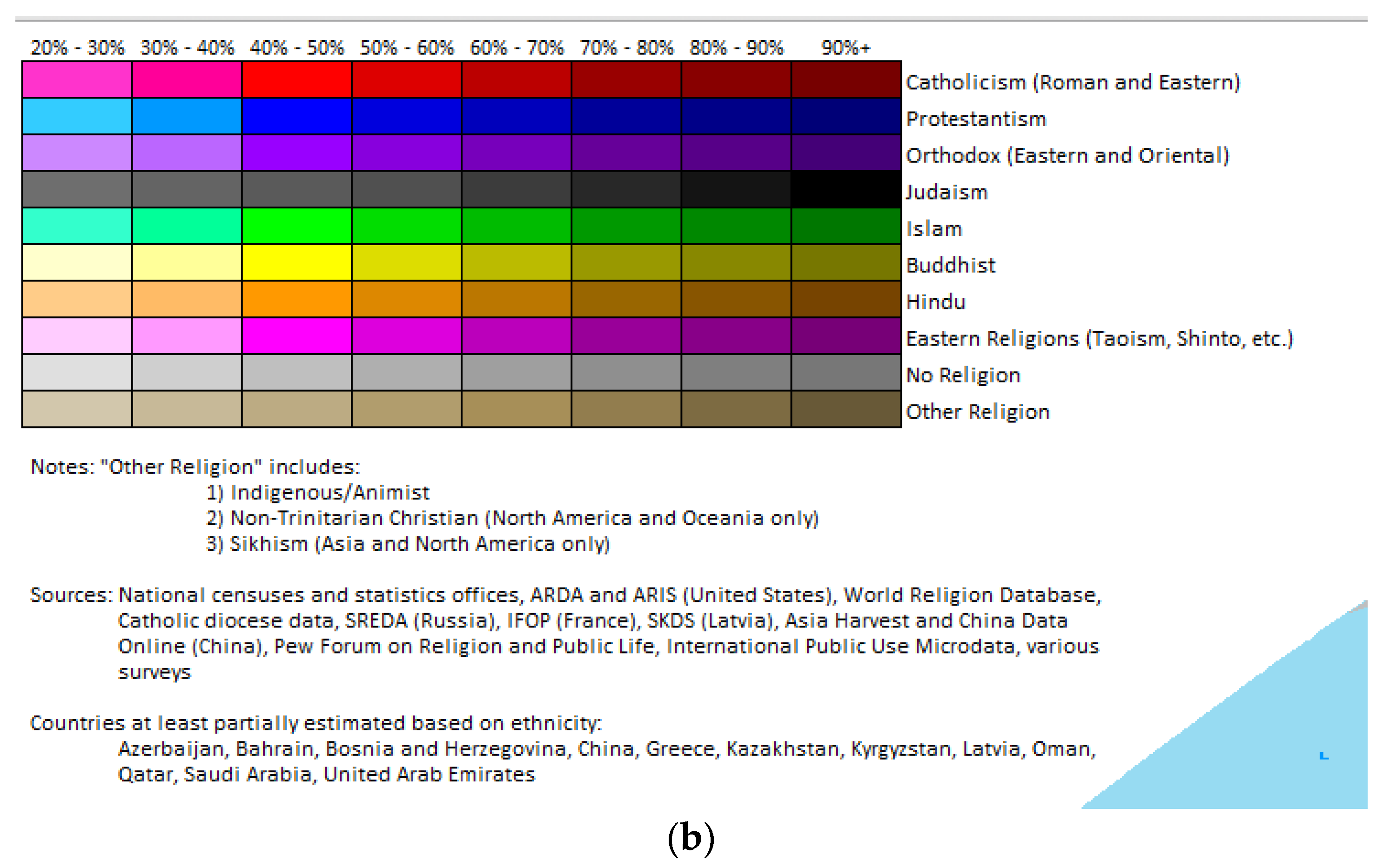 Religions 15 00726 g001b